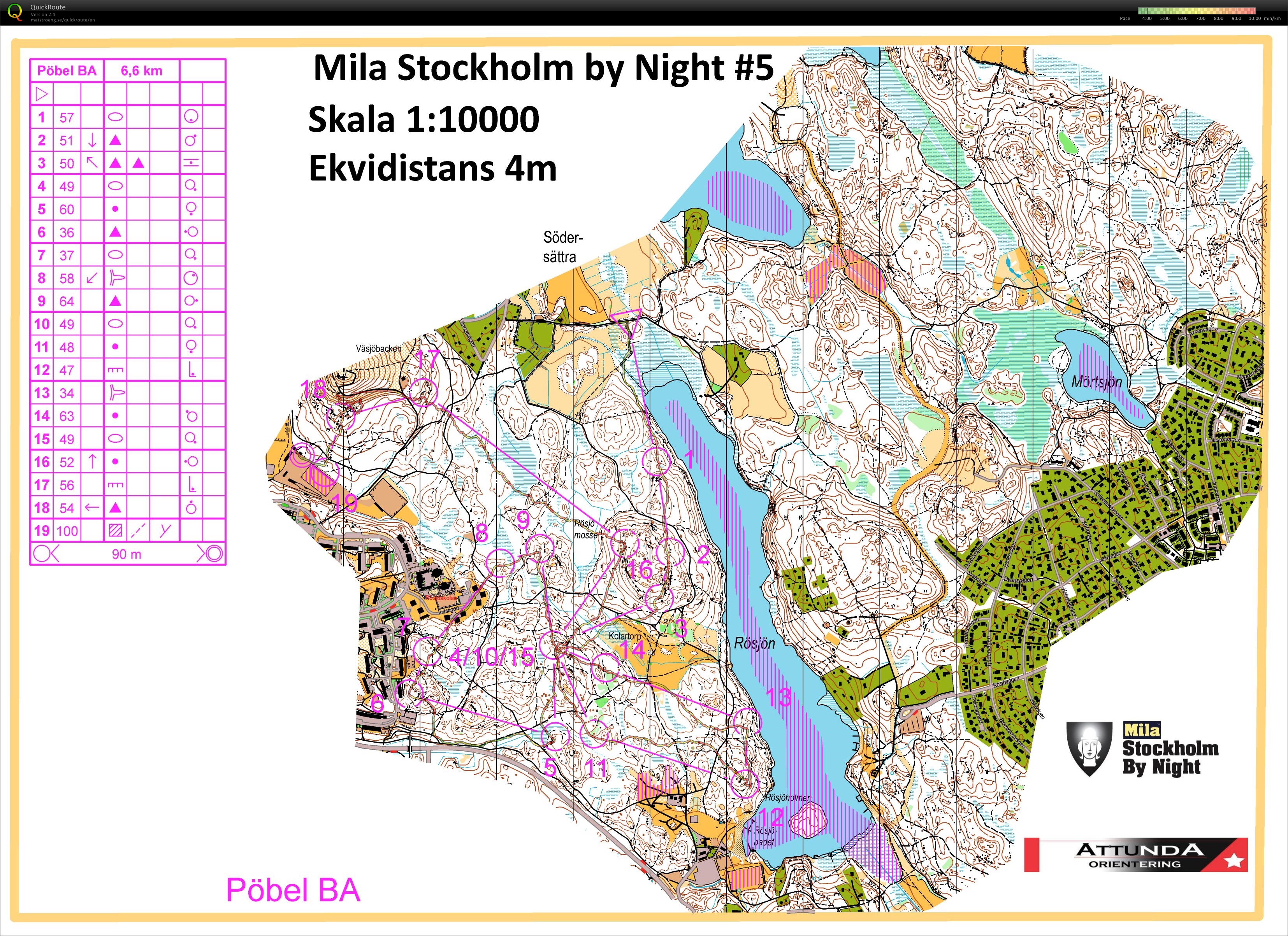 MSBN 5 (09.03.2016)