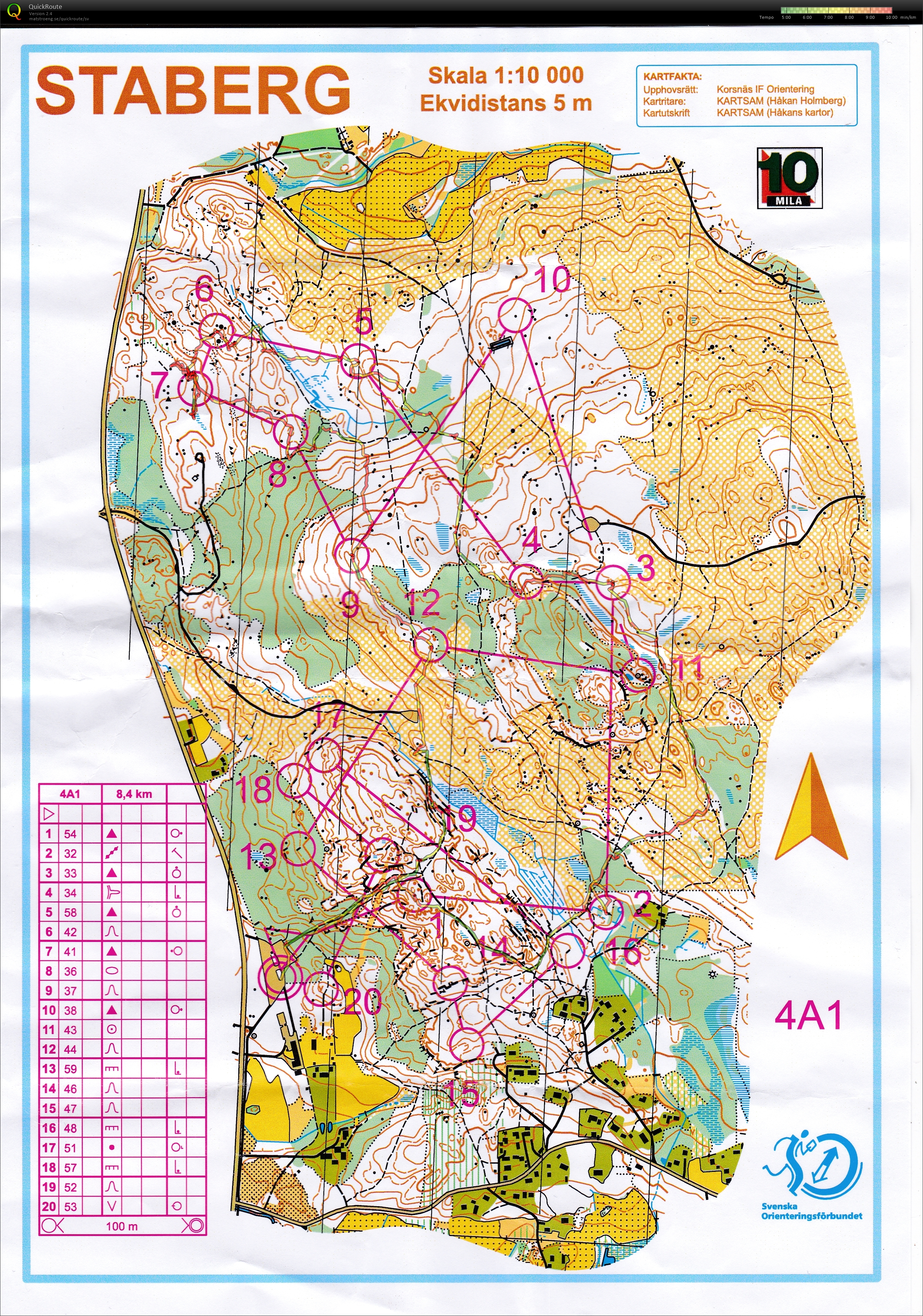 Torp of Tiomila #4 (2016-03-13)