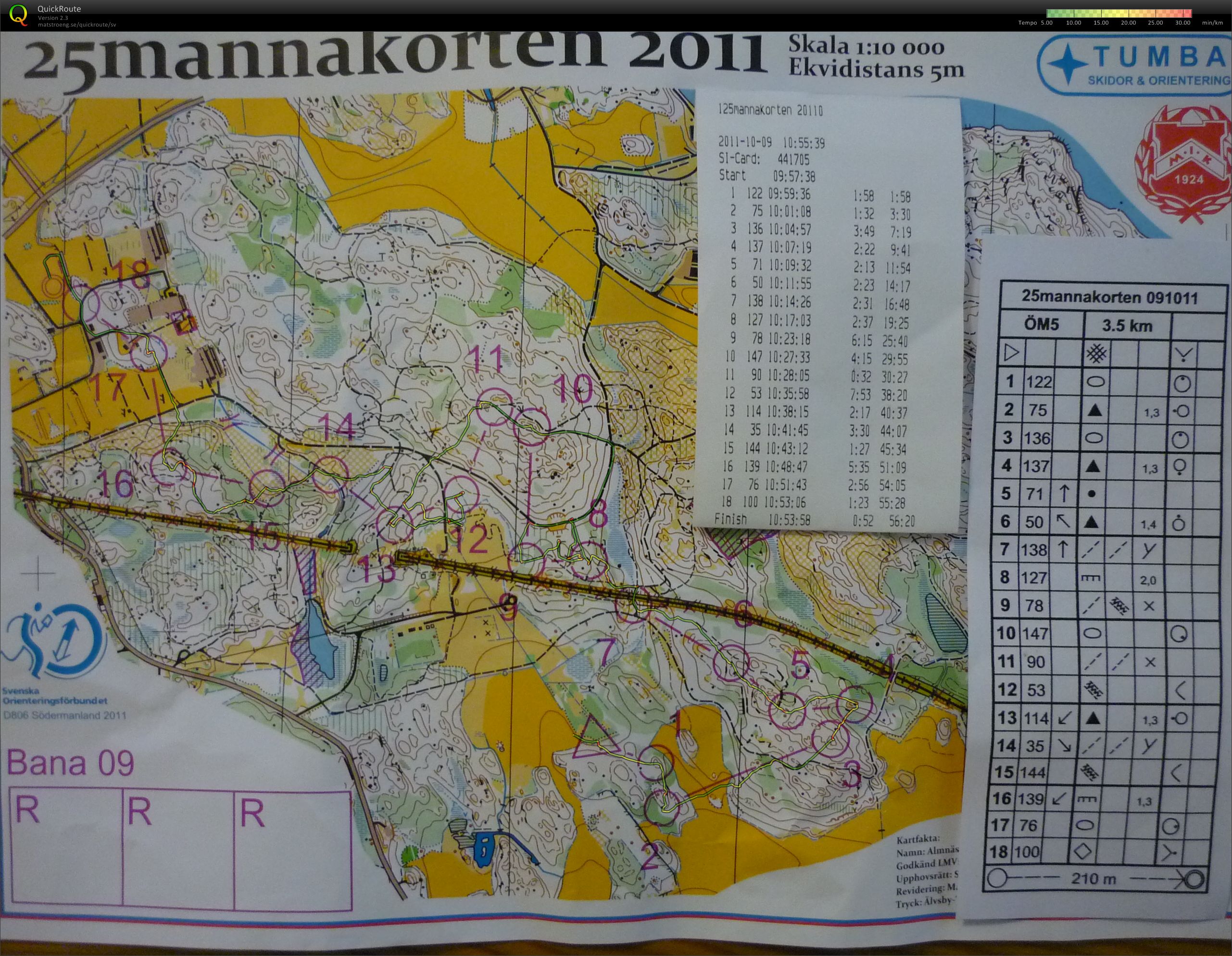 25mannakorten (2011-10-09)
