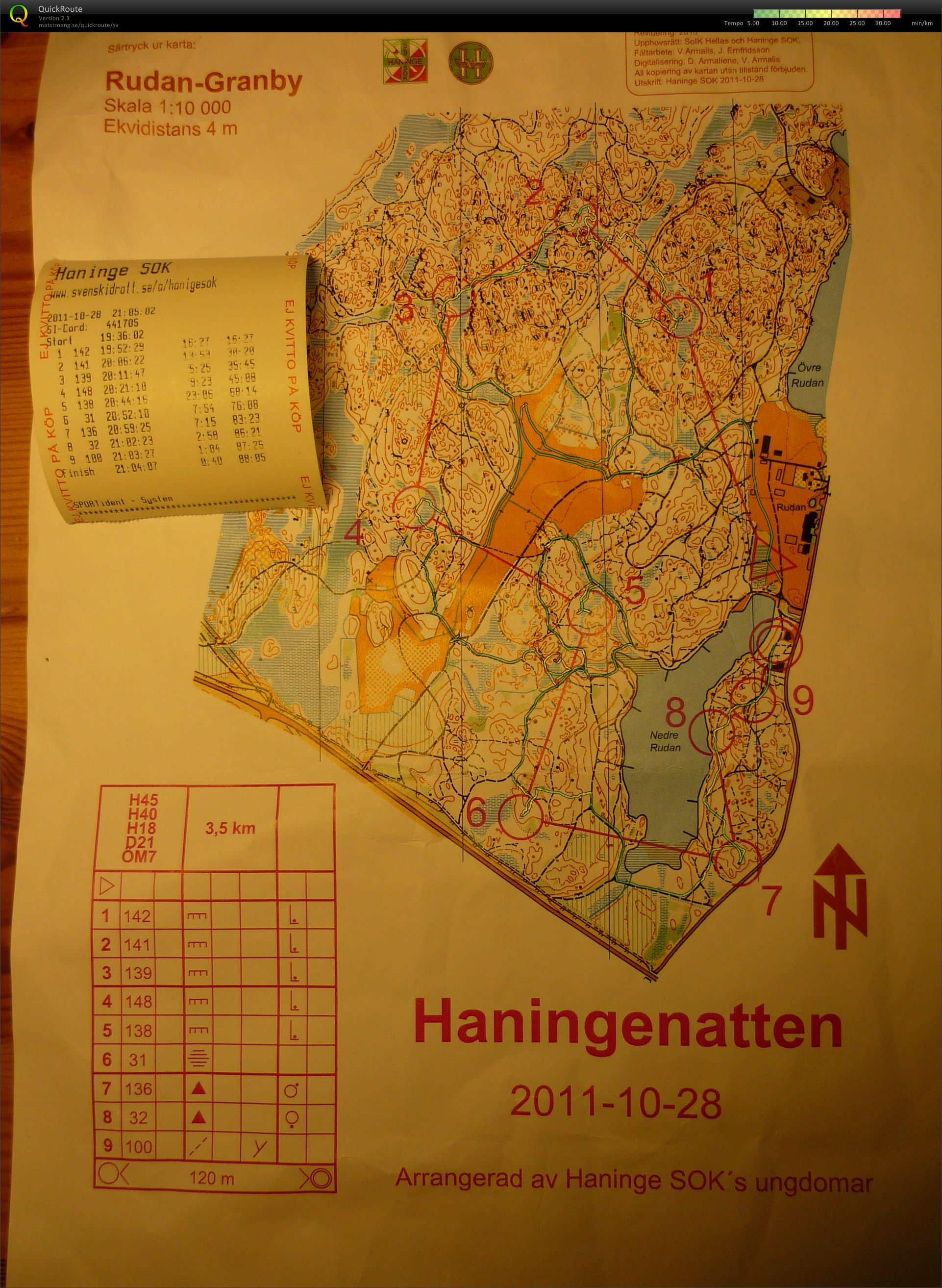 Haningenatten (2011-10-28)