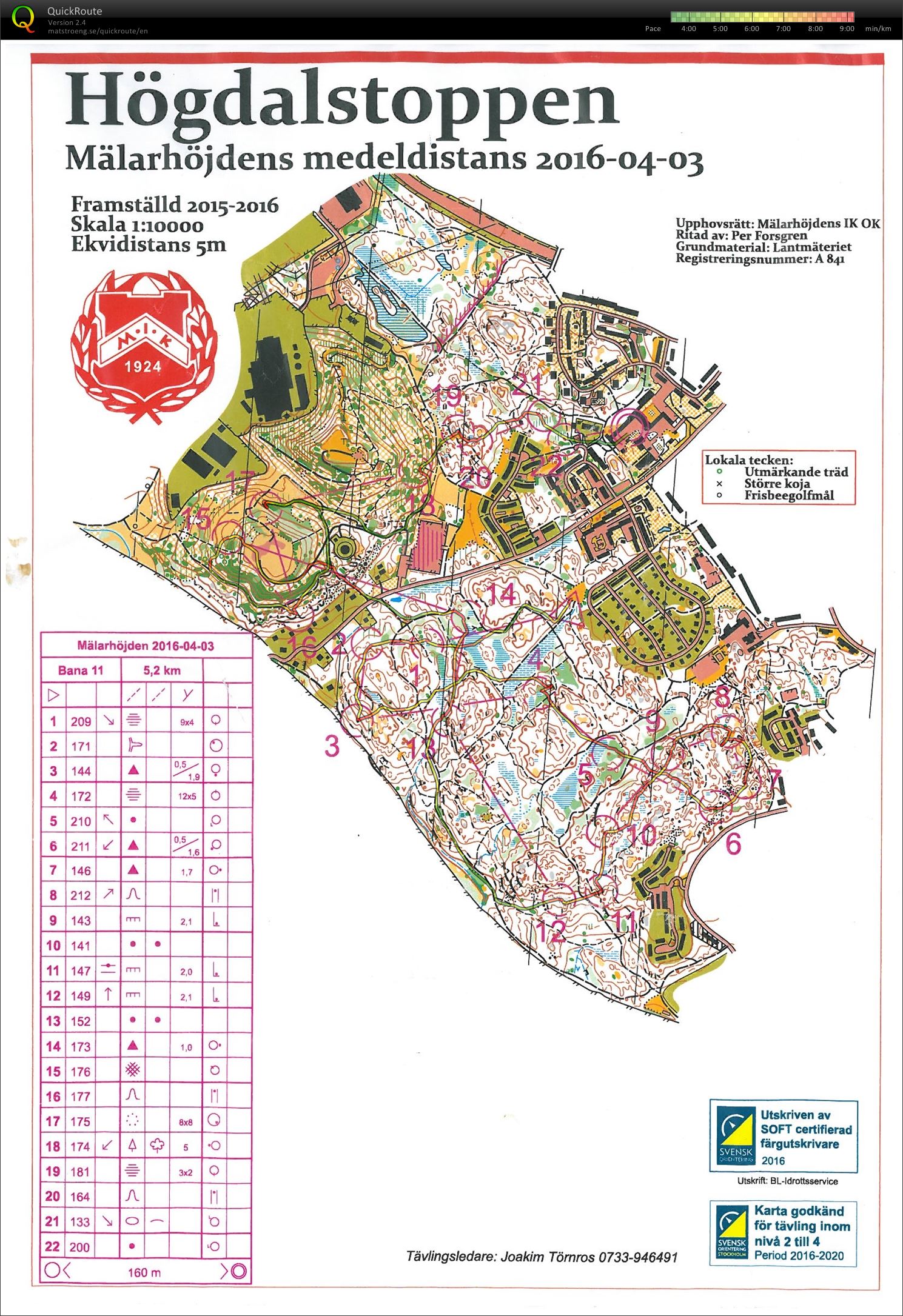 Mälarhöjdens IK (2016-04-03)