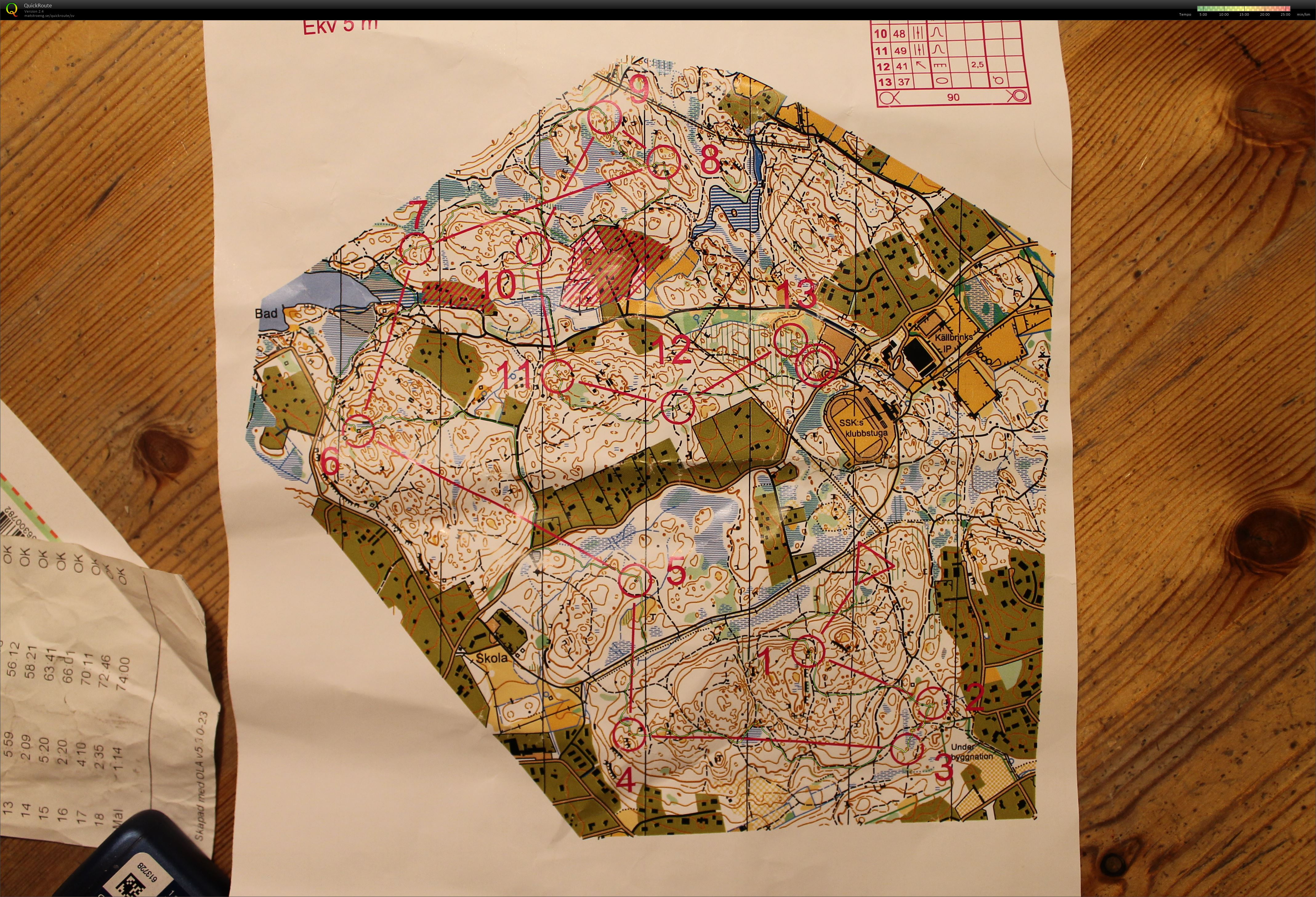 Vinterserien Källbrink (2016-03-13)