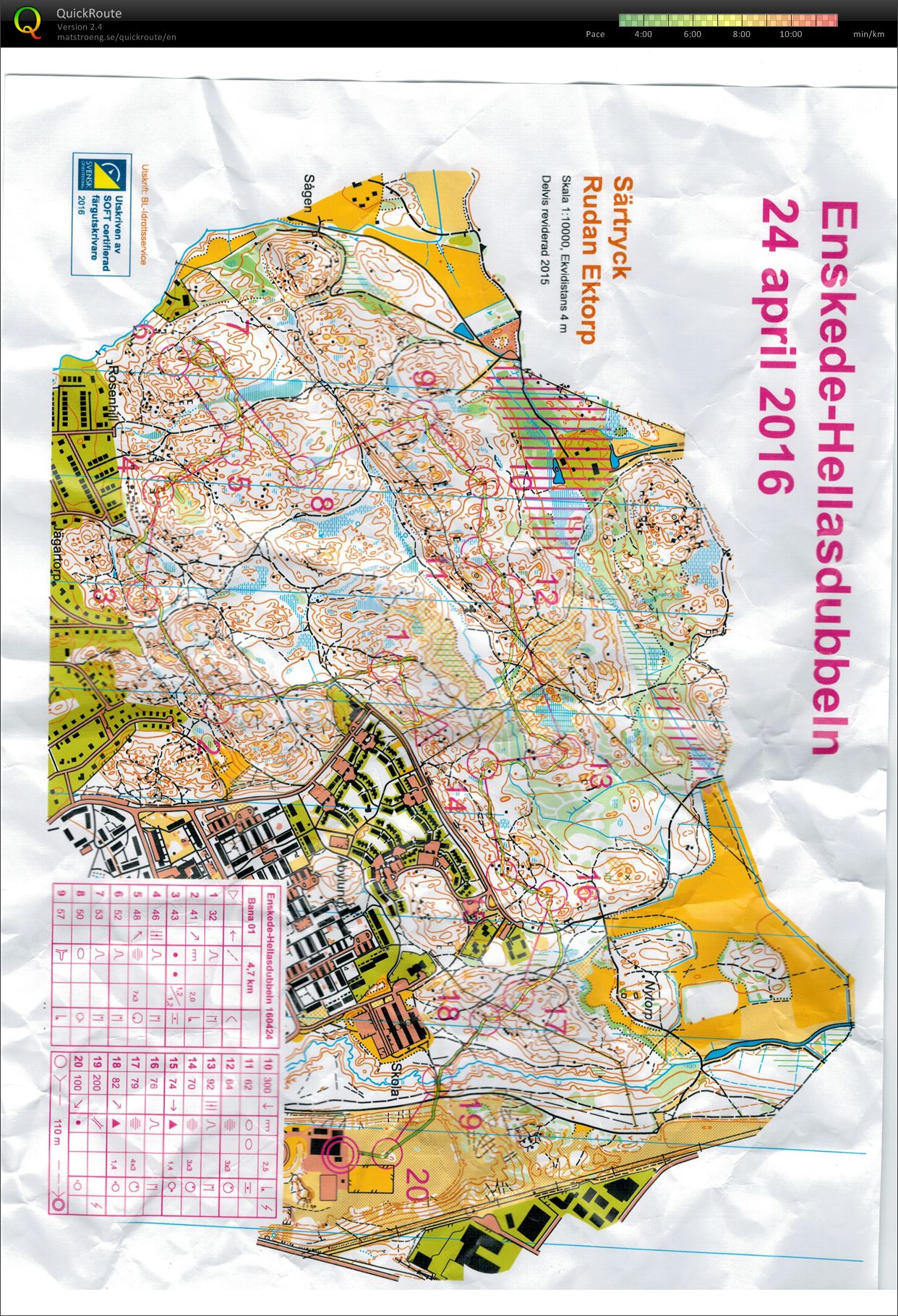 Enskede-Hellas Dubbeln medel (2016-04-24)