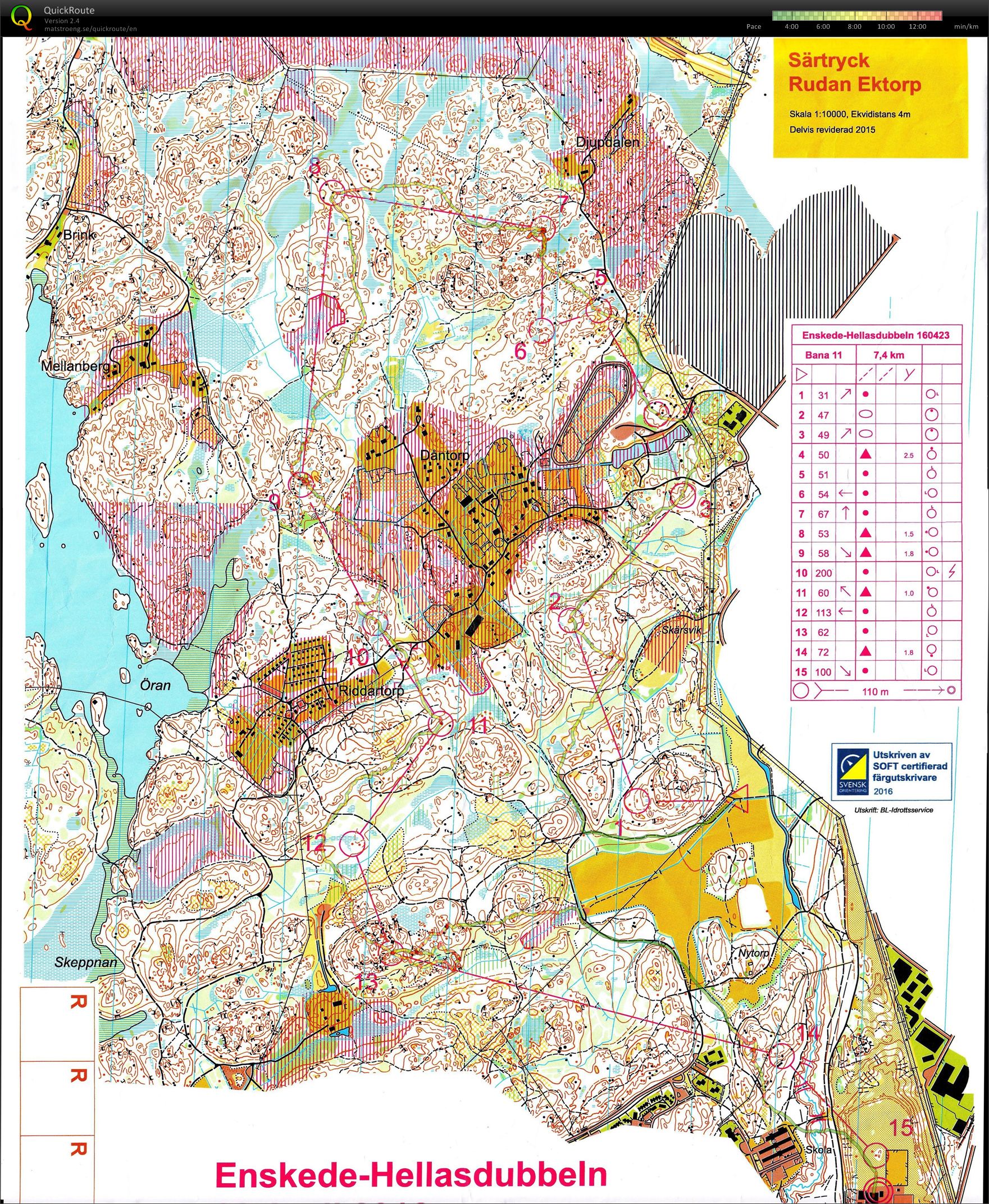 Enskede-Hellas Dubbeln lång (2016-04-23)