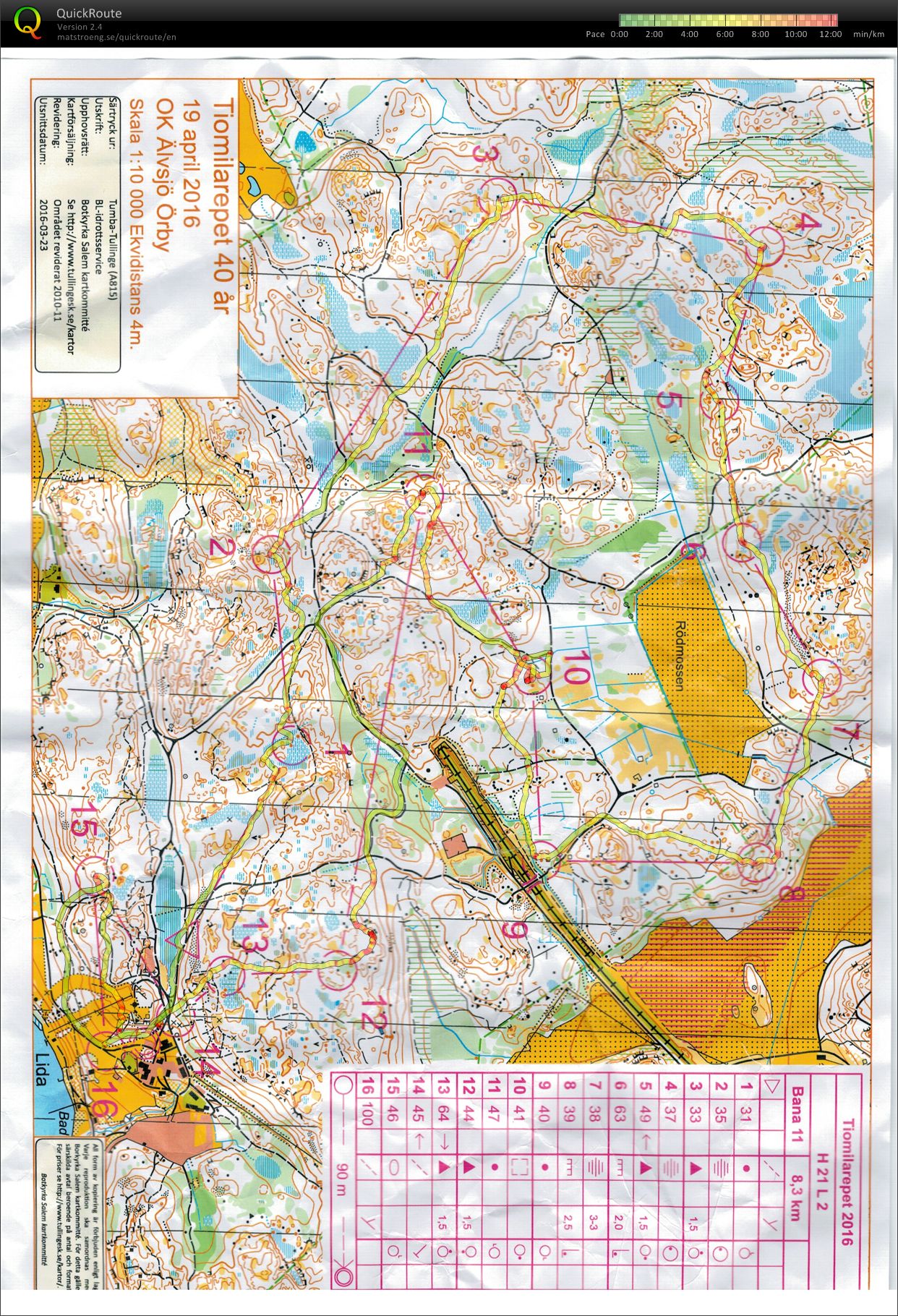 Tiomilarepet (2016-04-19)