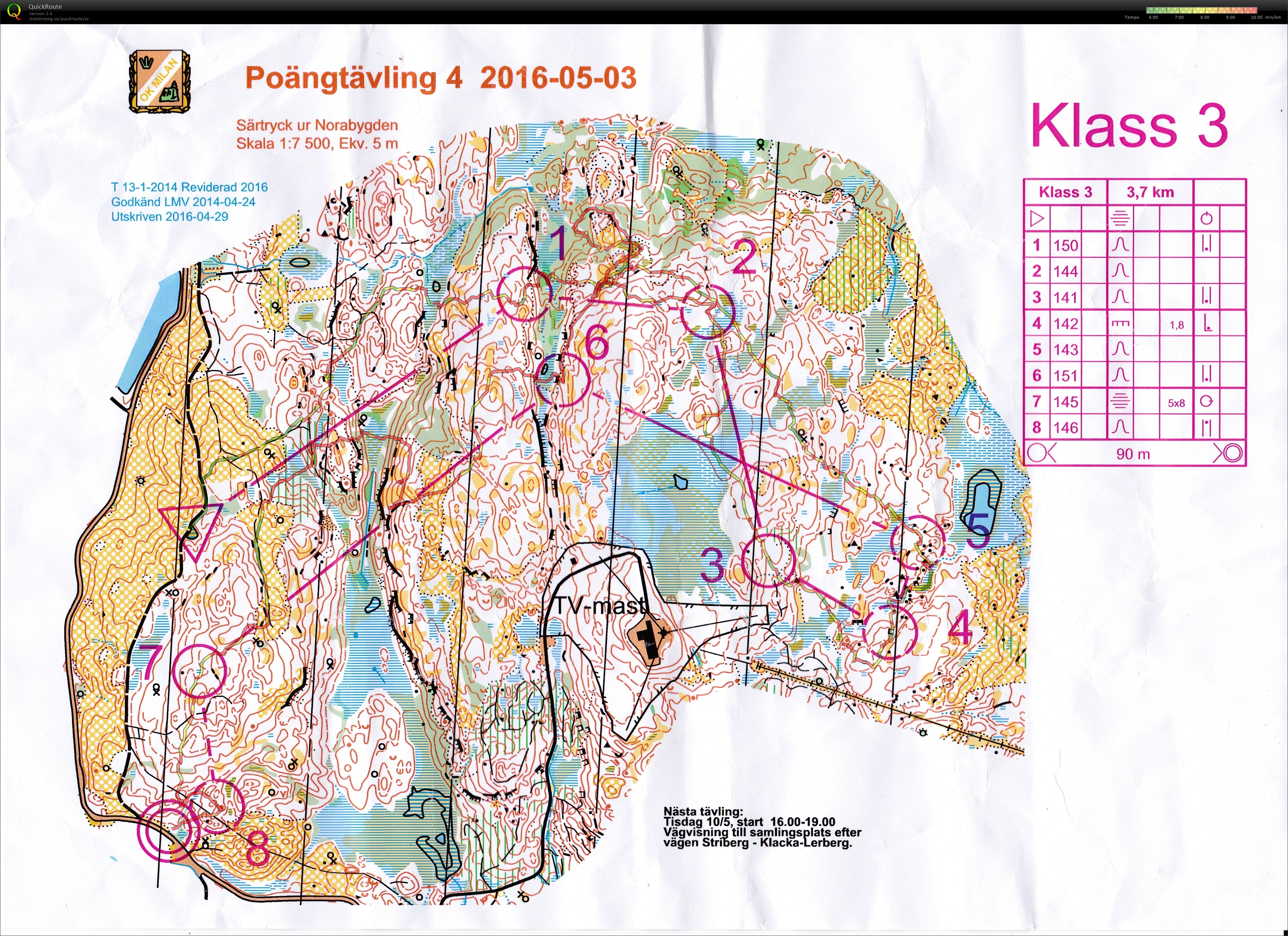 Poängtävling #4 (2016-05-03)