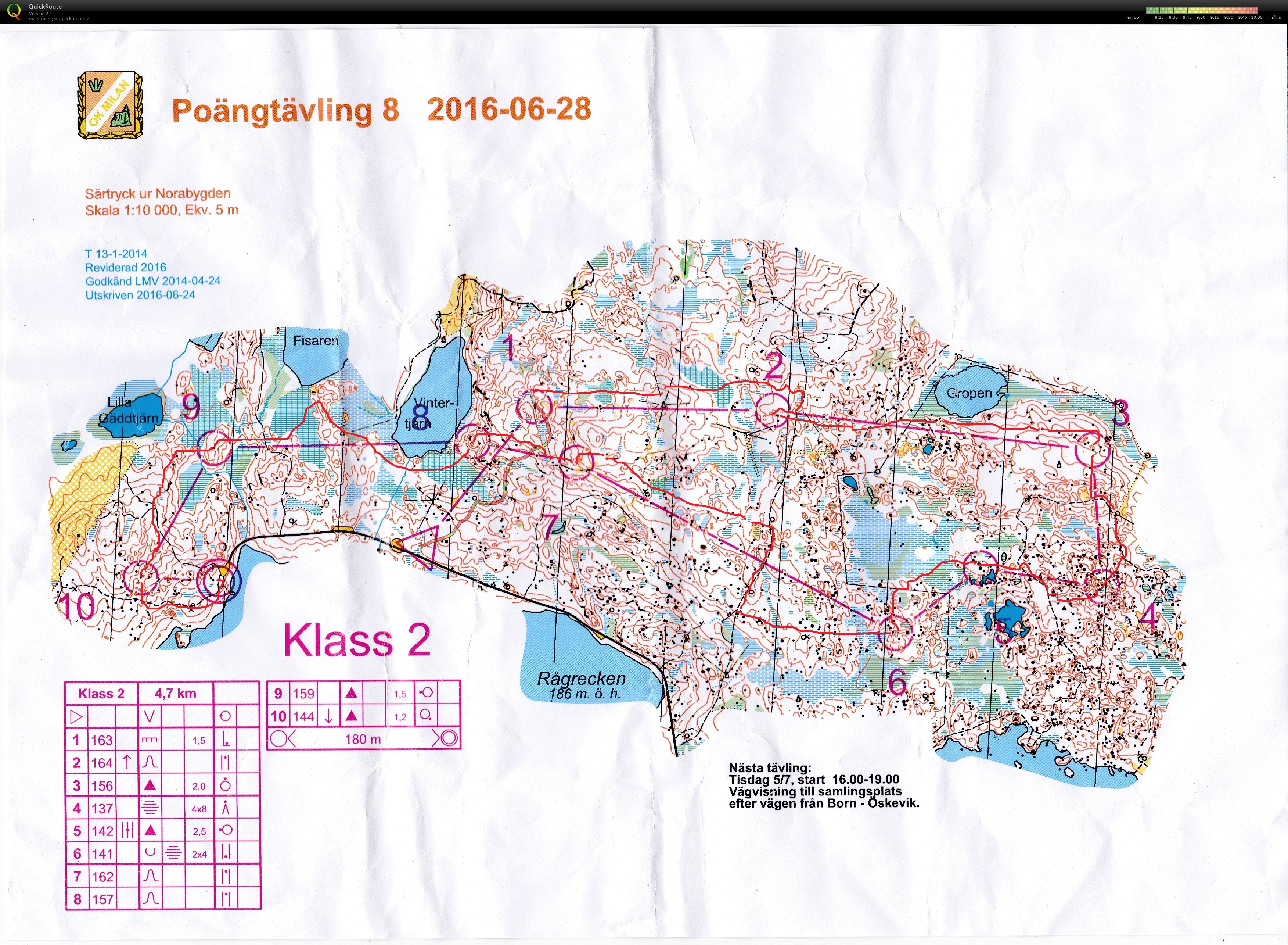 Poängtävling #8 (2016-06-28)