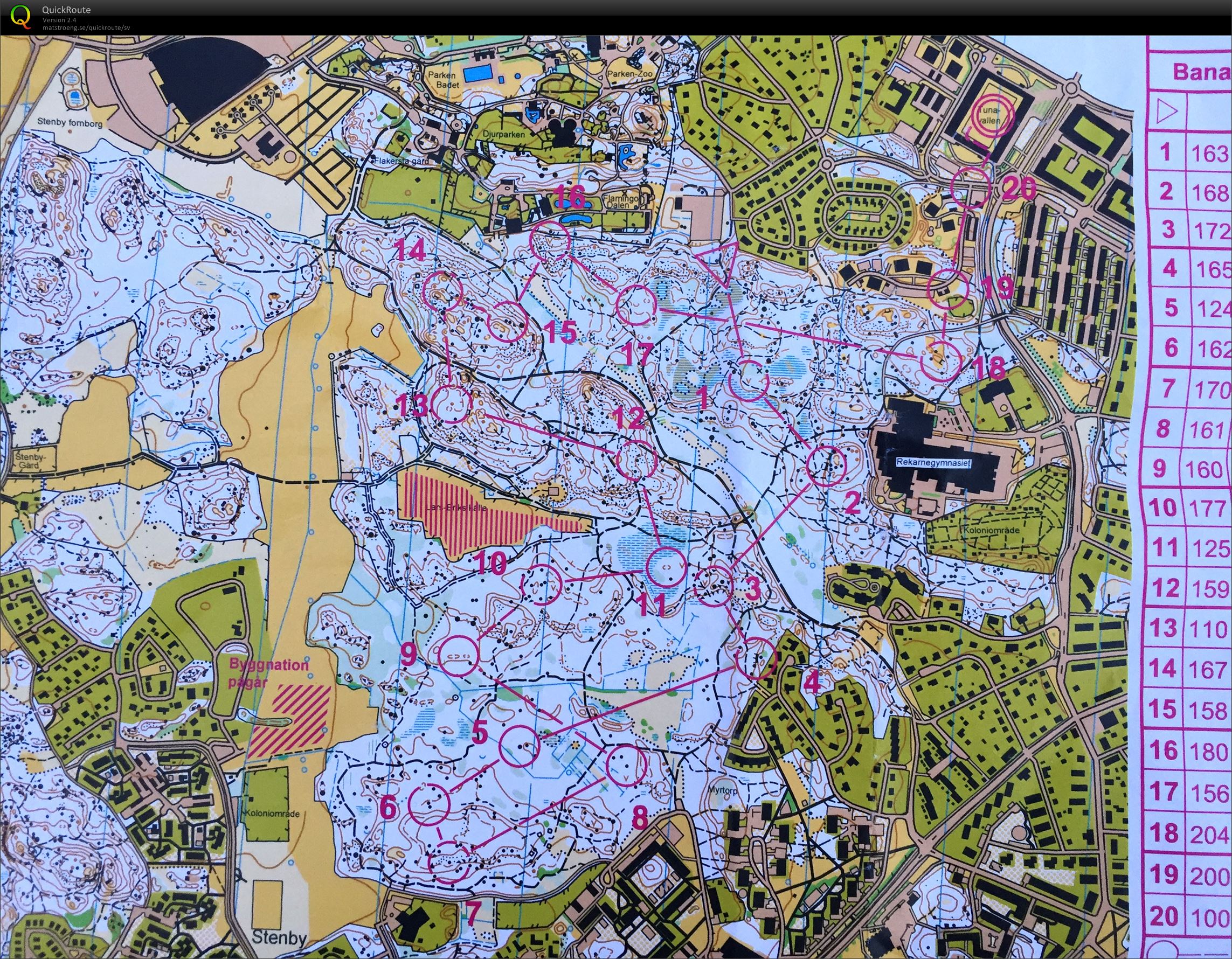 Eskilstuna weekend 1 (01-07-2016)