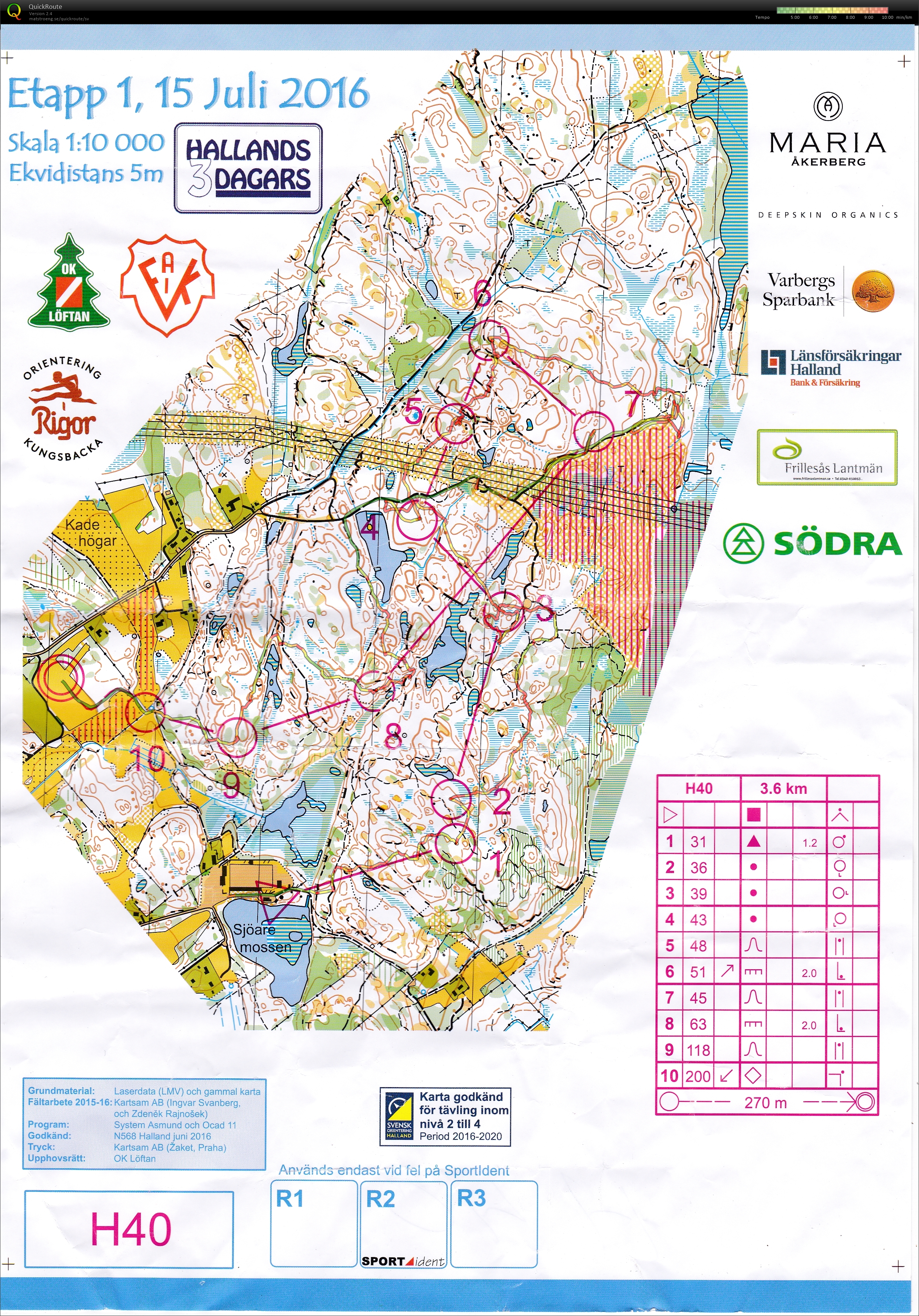 Hallands 3-dagars etapp 1 (2016-07-15)