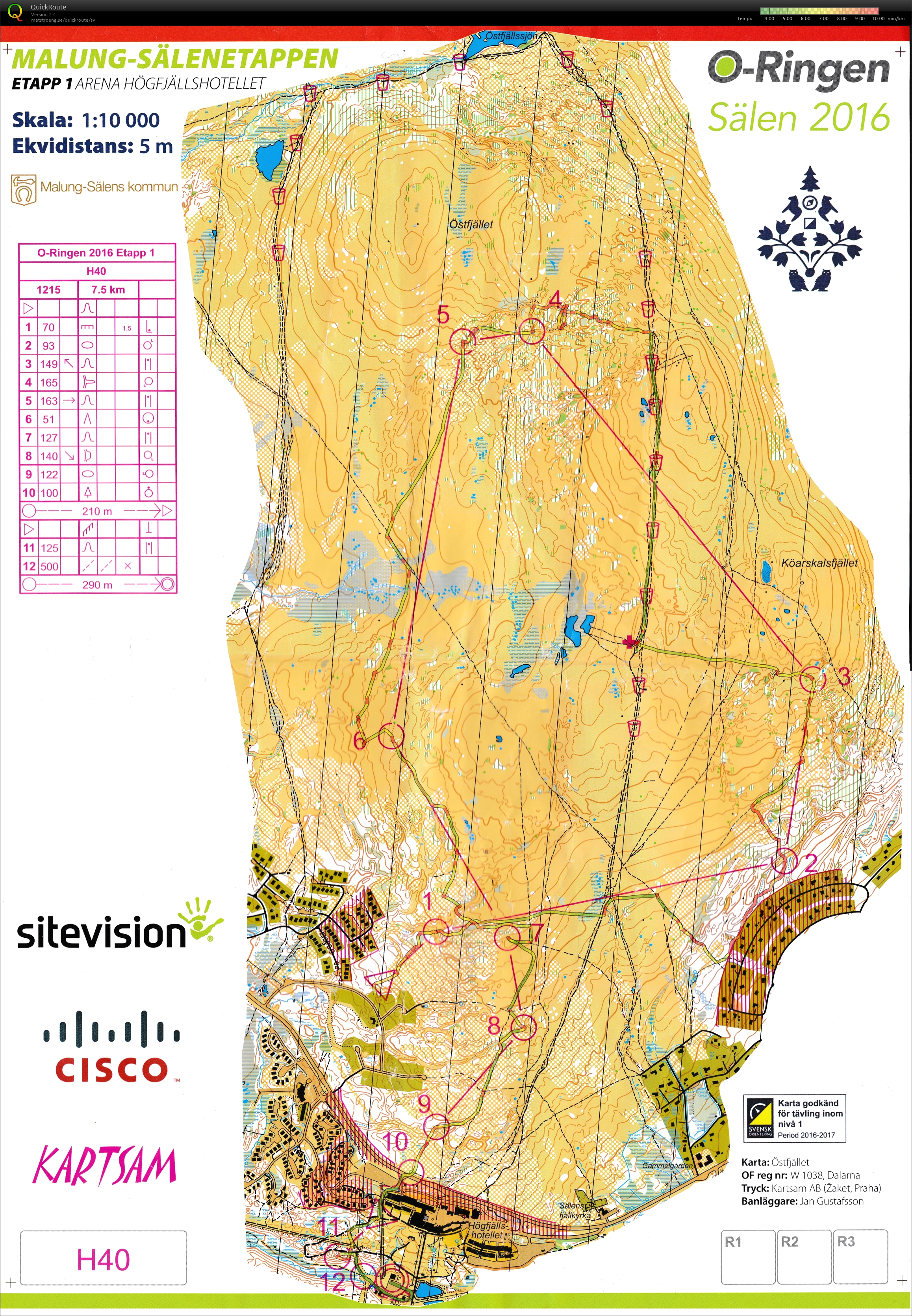 O-ringen Sälen E1 (2016-07-24)