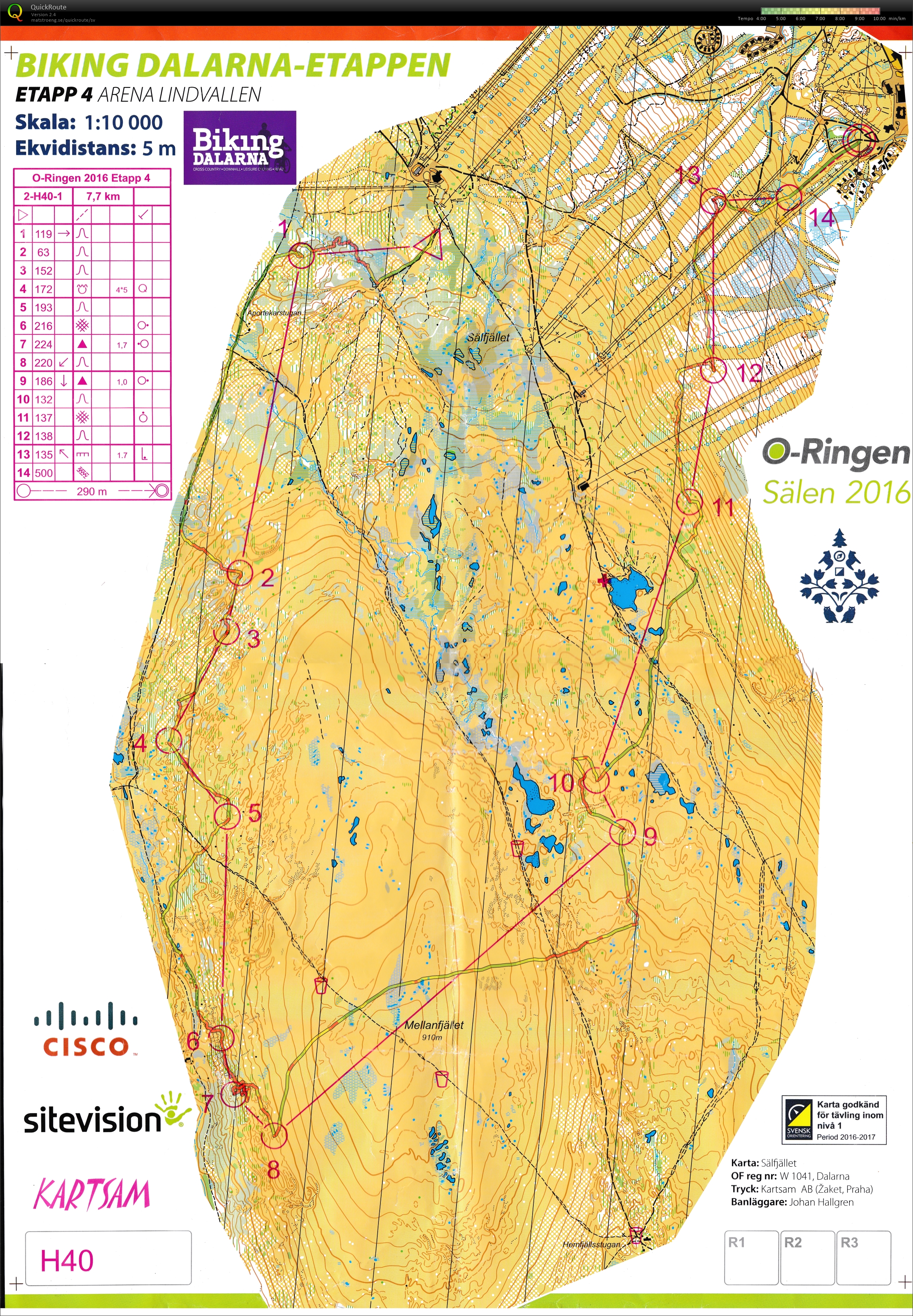 O-ringen Sälen E4 (28.07.2016)