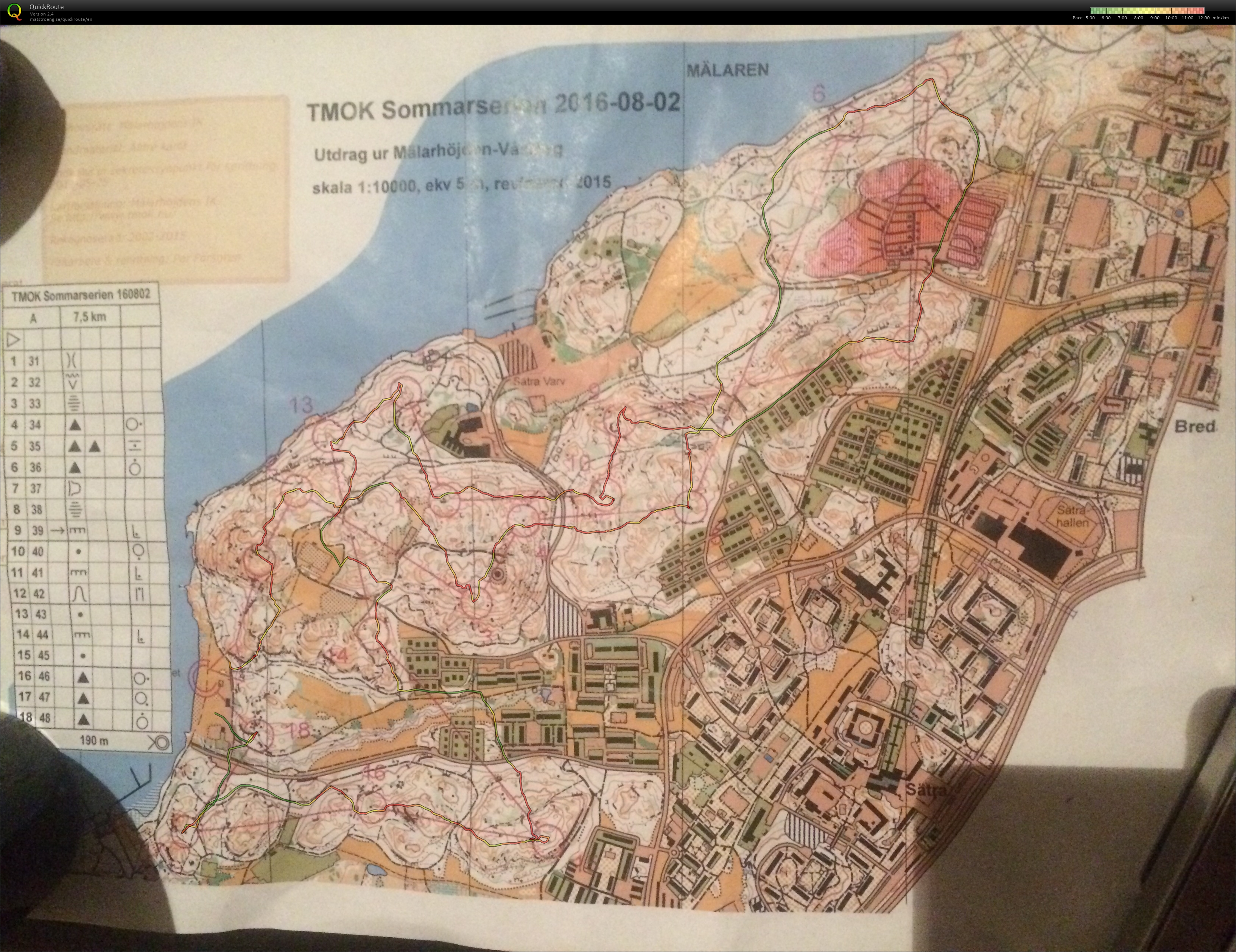 Sommarserien Sätra (2016-08-02)