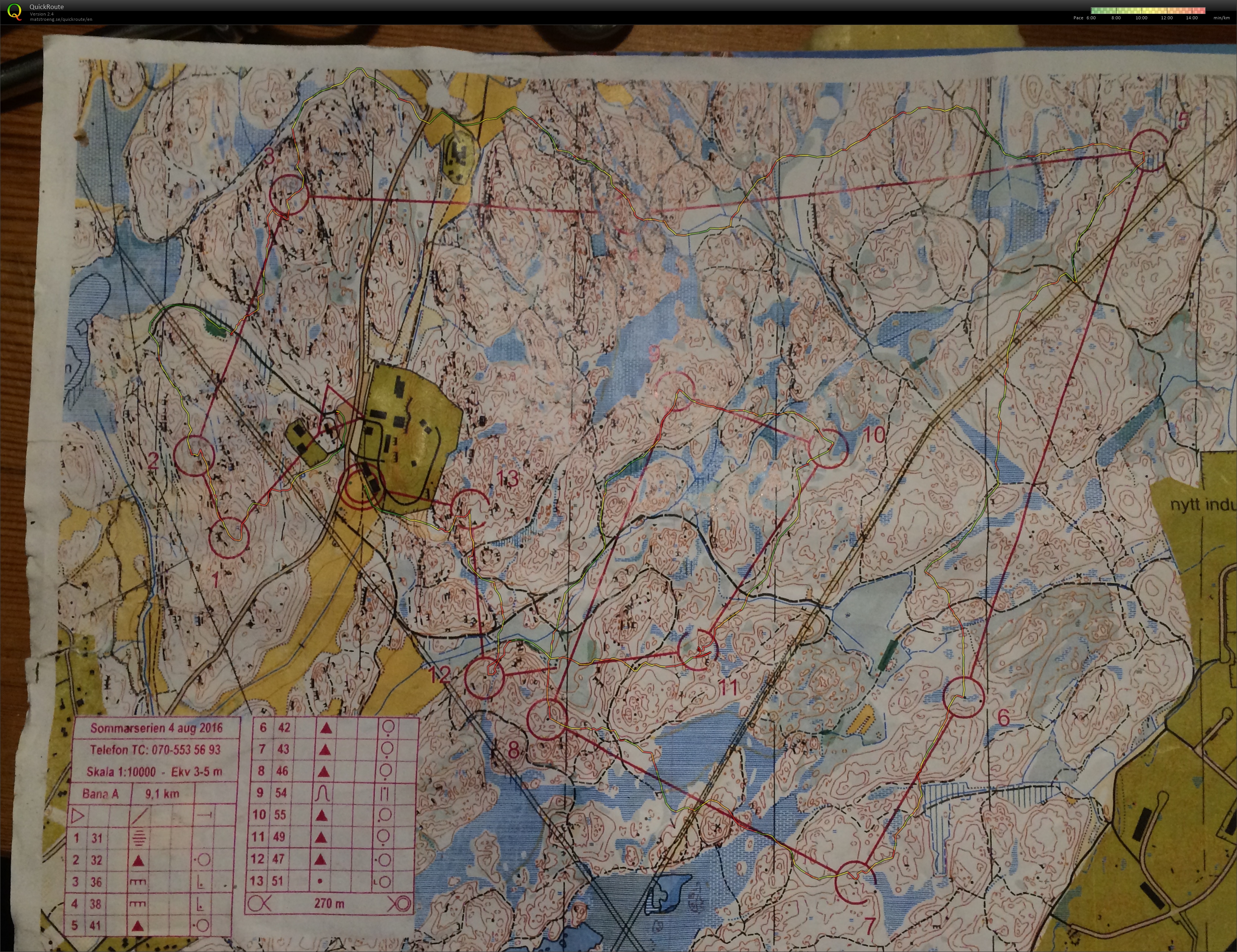 Sommarserien Ågesta Kraftverk (2016-08-04)