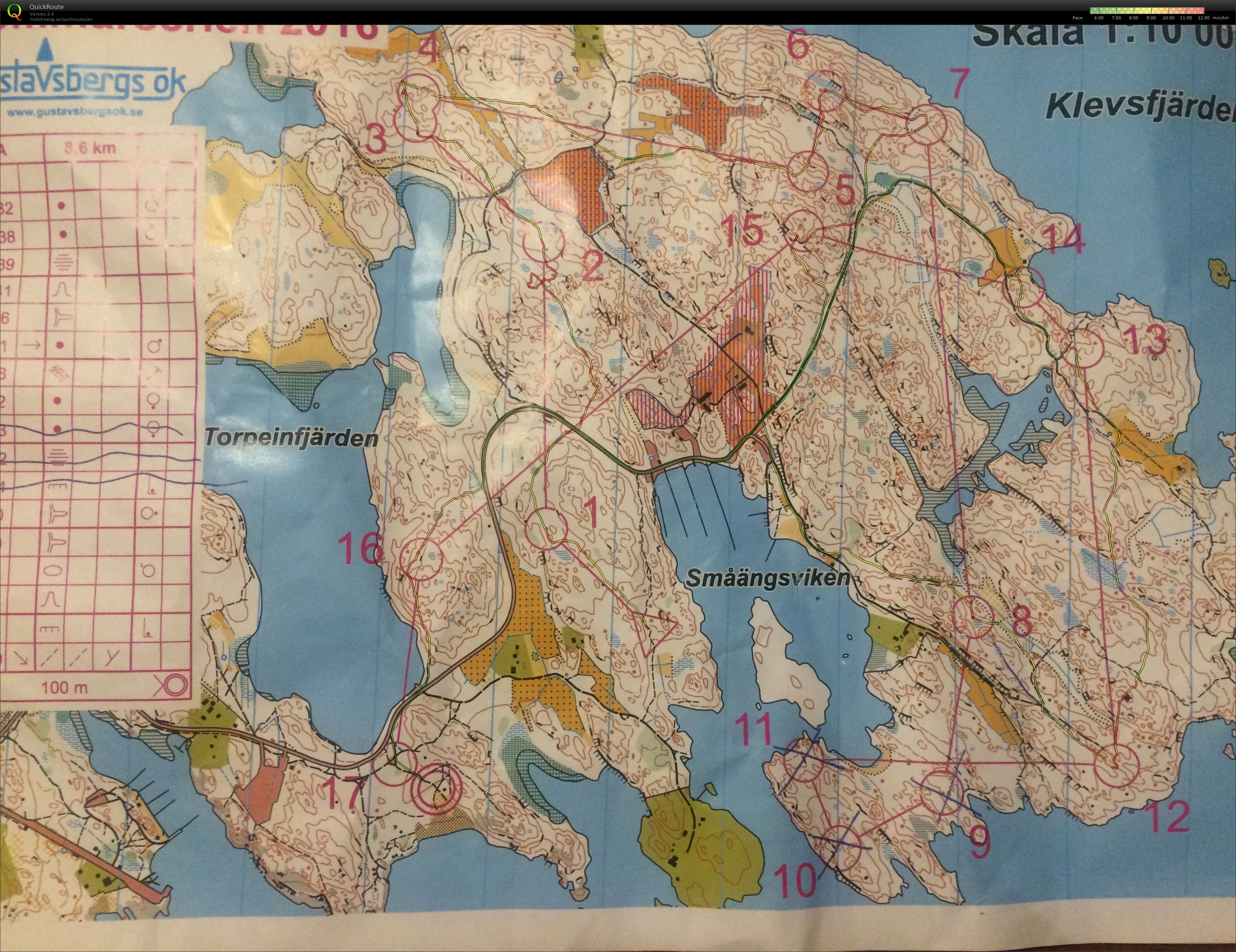 Sommarserien Björnö (2016-08-09)
