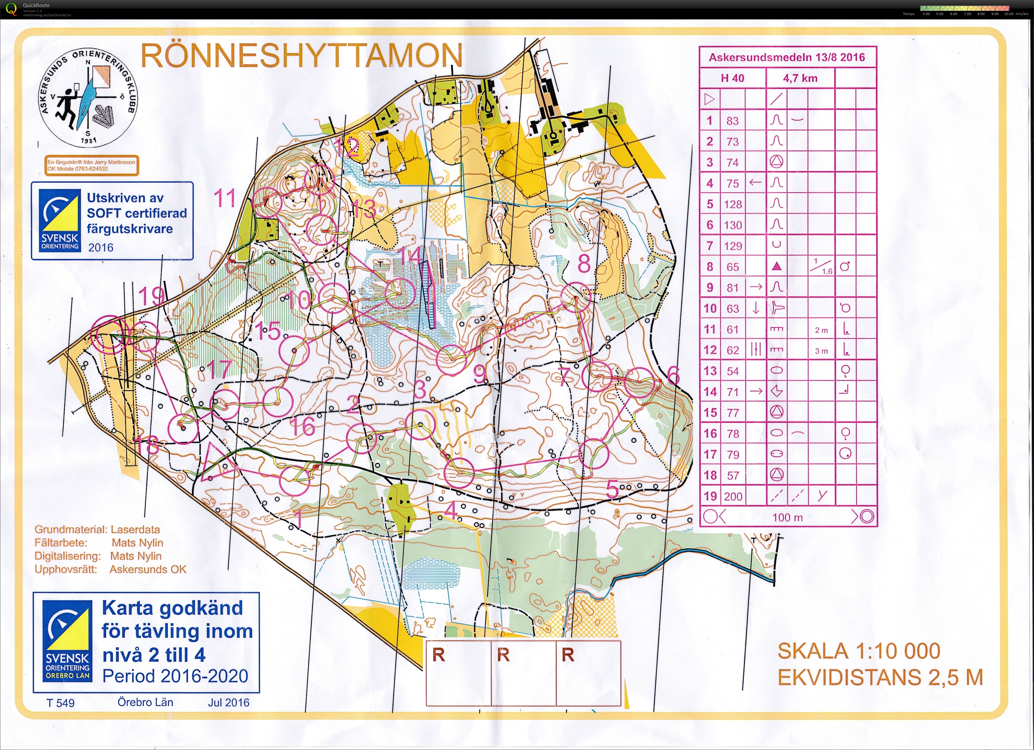 Askersundsträffen (2016-08-13)