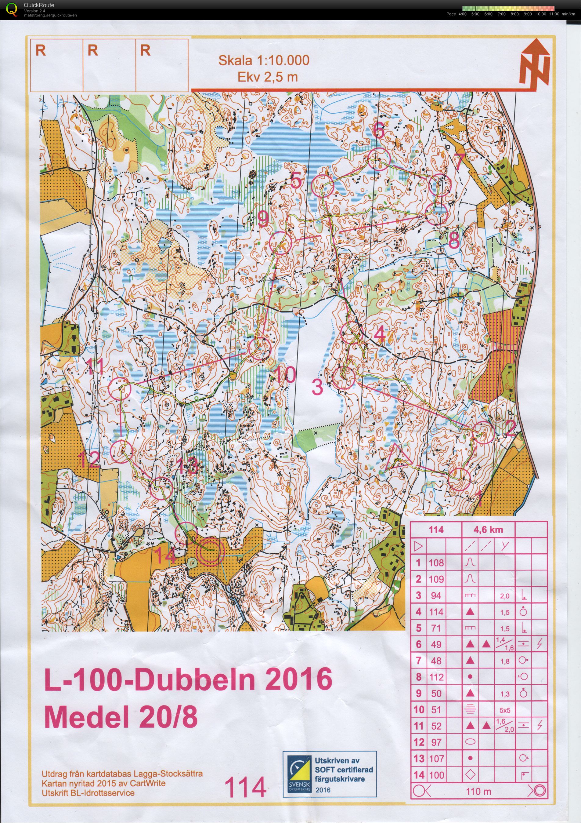 Långhundradubbeln, medel (2016-08-20)