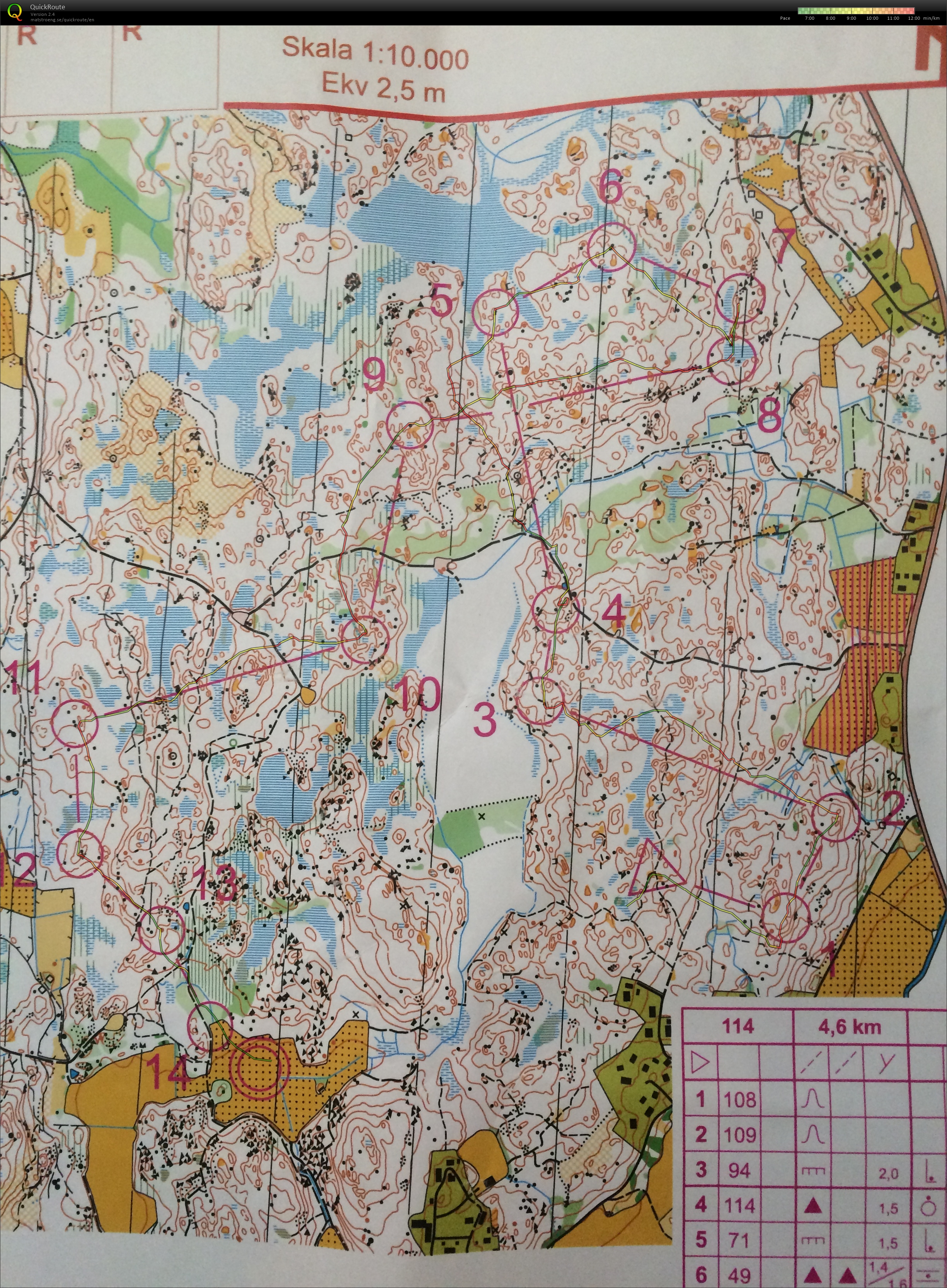 Långhundra kort (20-08-2016)