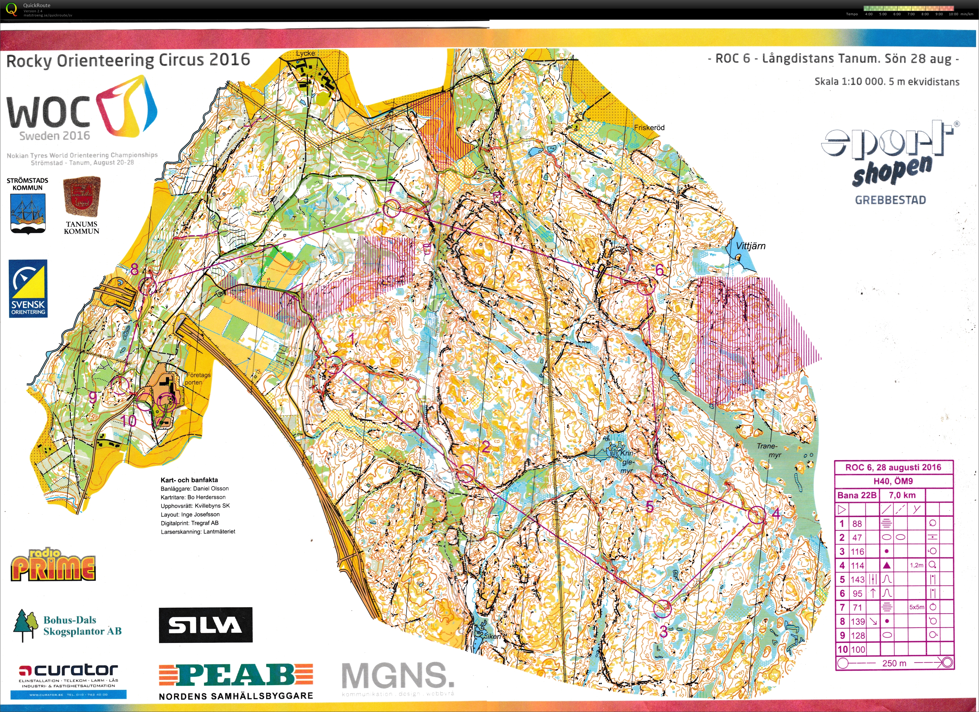 ROC etapp 6 (2016-08-28)