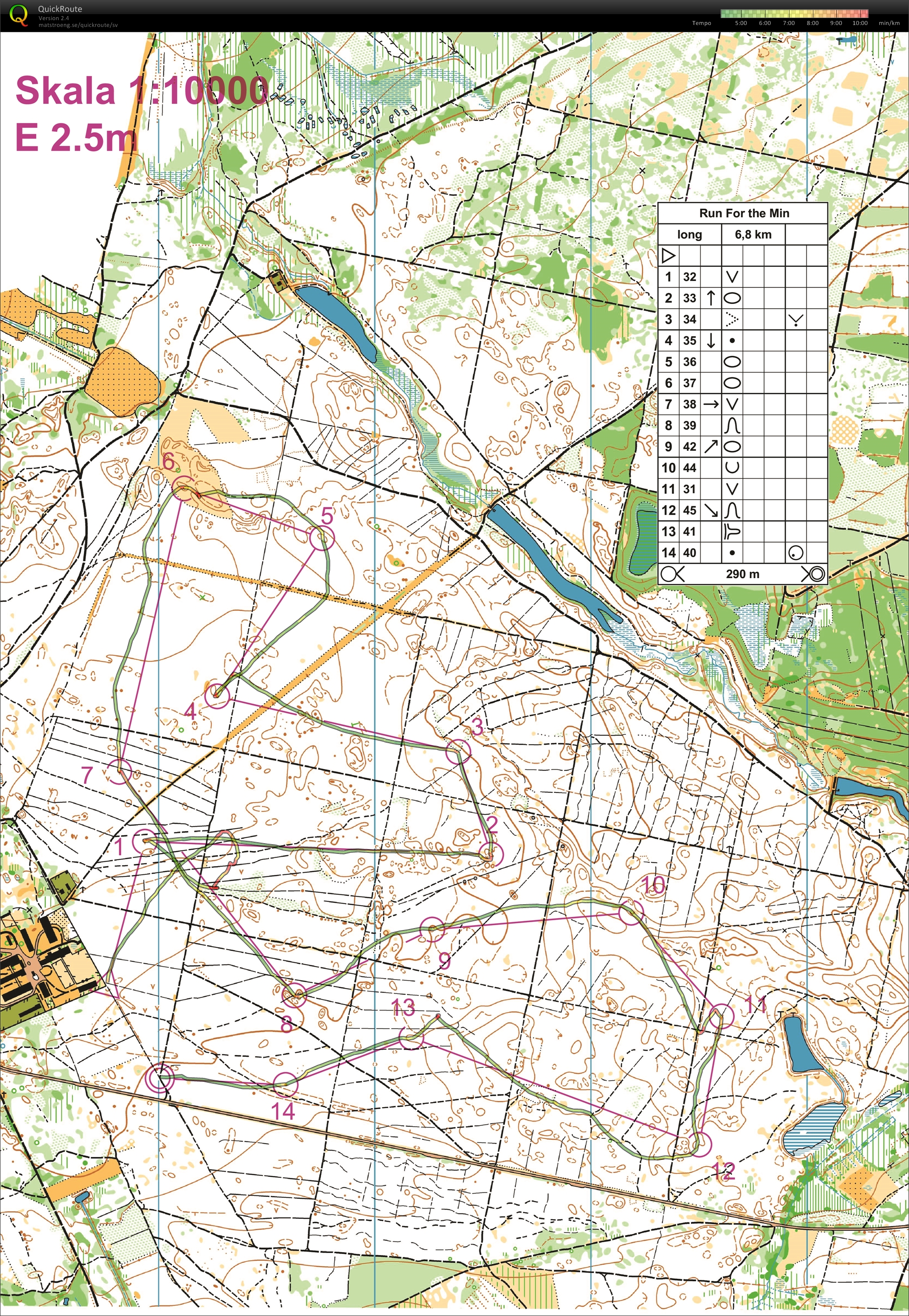 ToW - Run for the Min (2016-09-12)