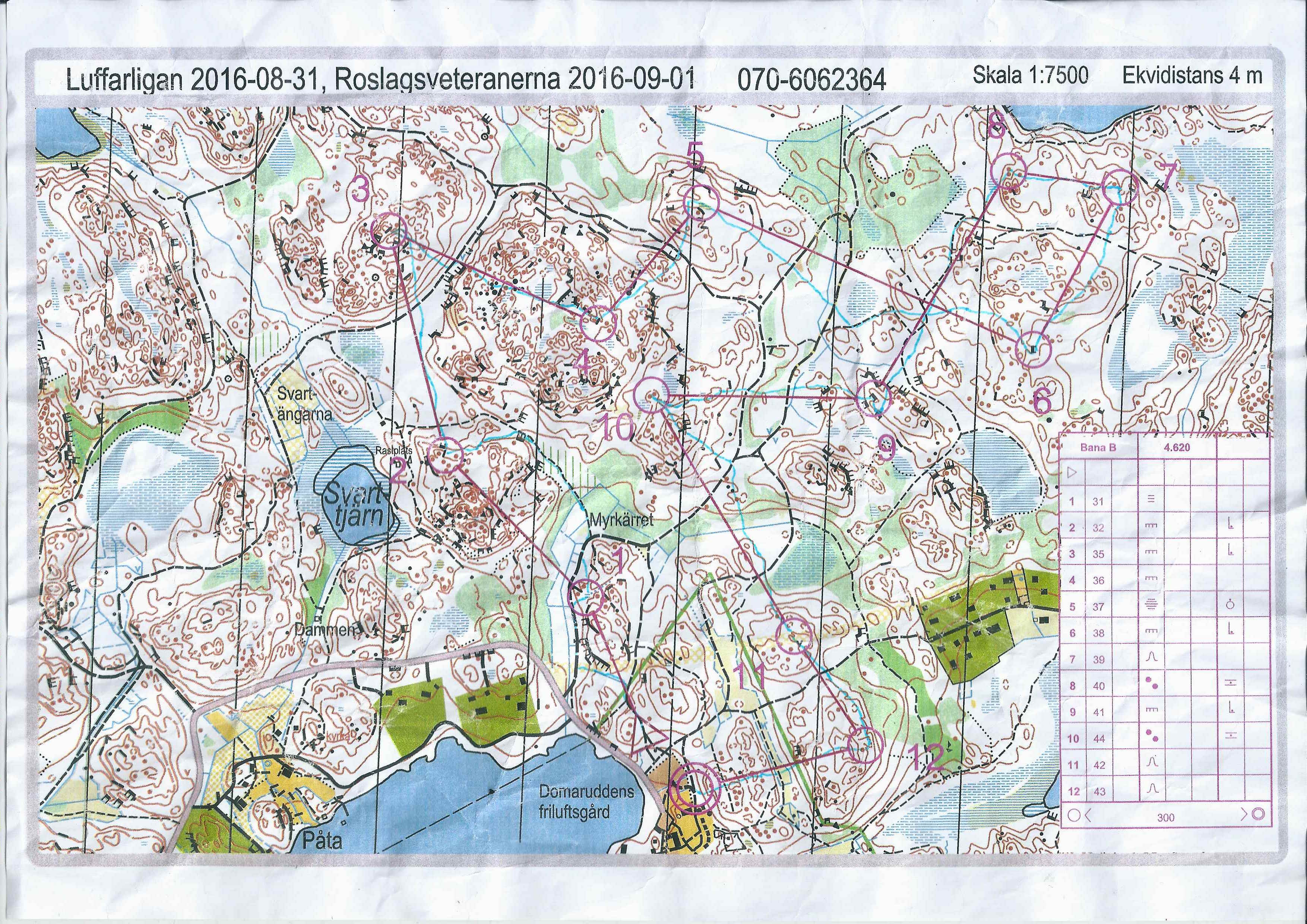 Luffarligan Österåker (31-08-2016)