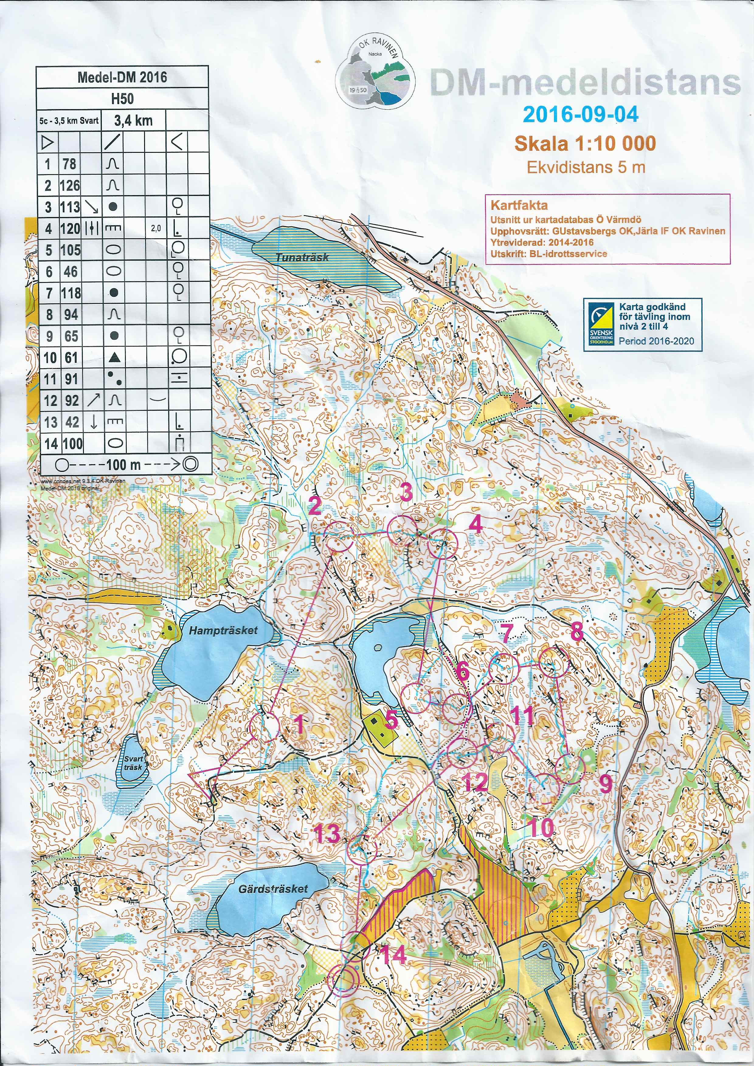 Medel-DM (2016-09-04)