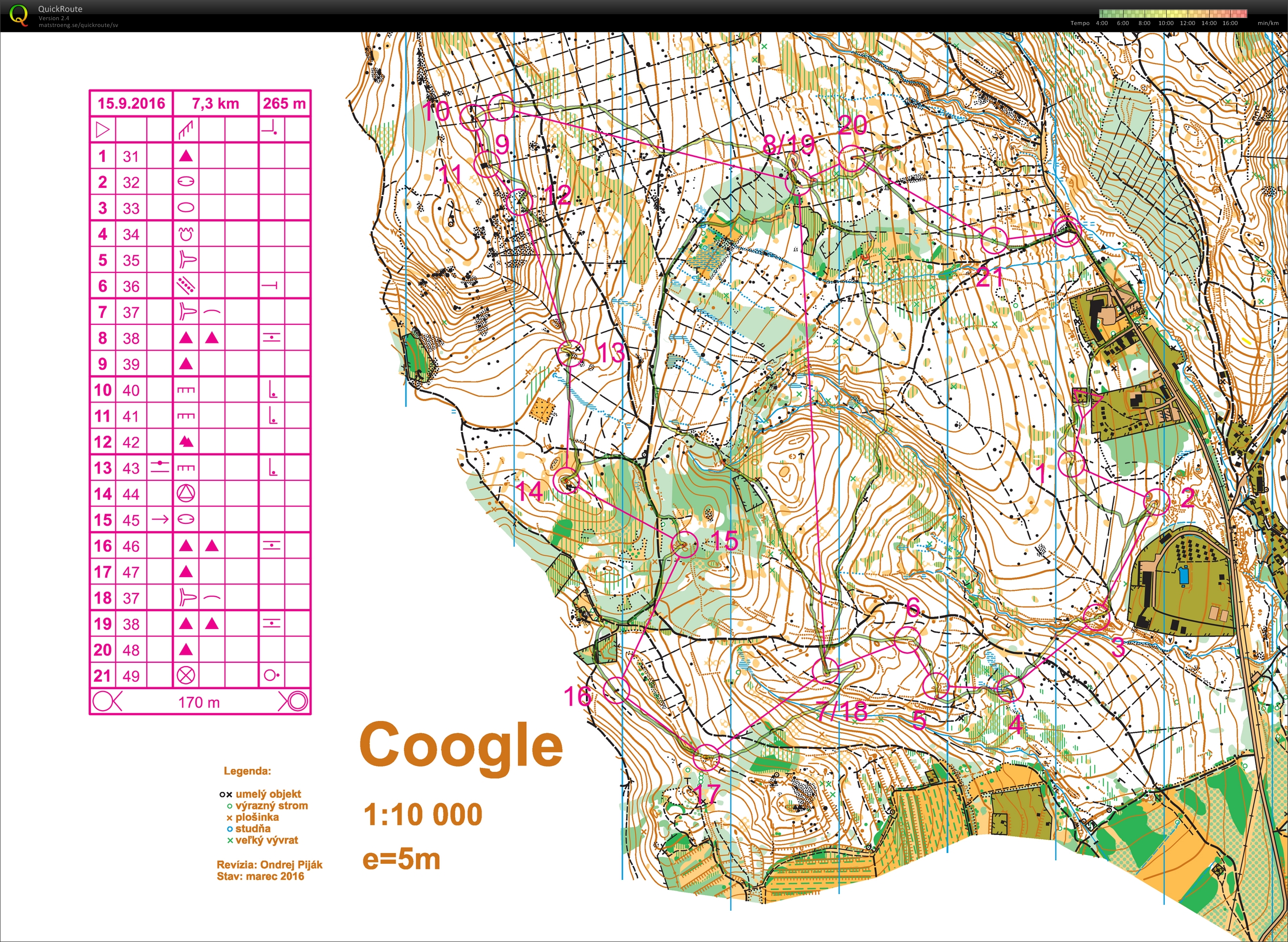 ToW - långdistansträning (2016-09-15)