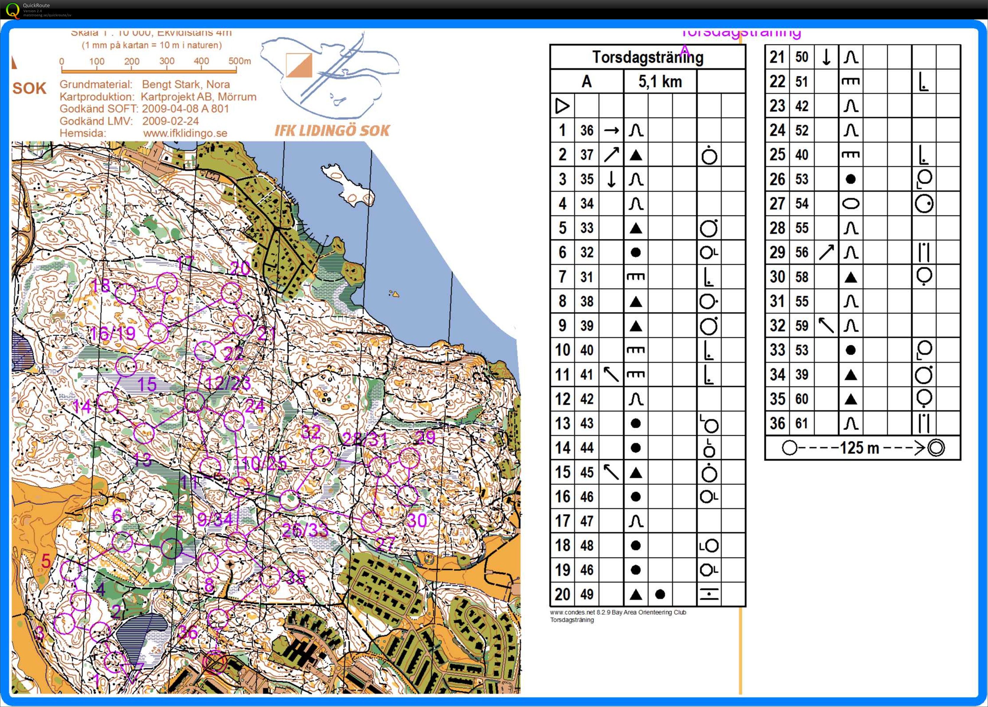 Kontrollplock (2016-09-22)