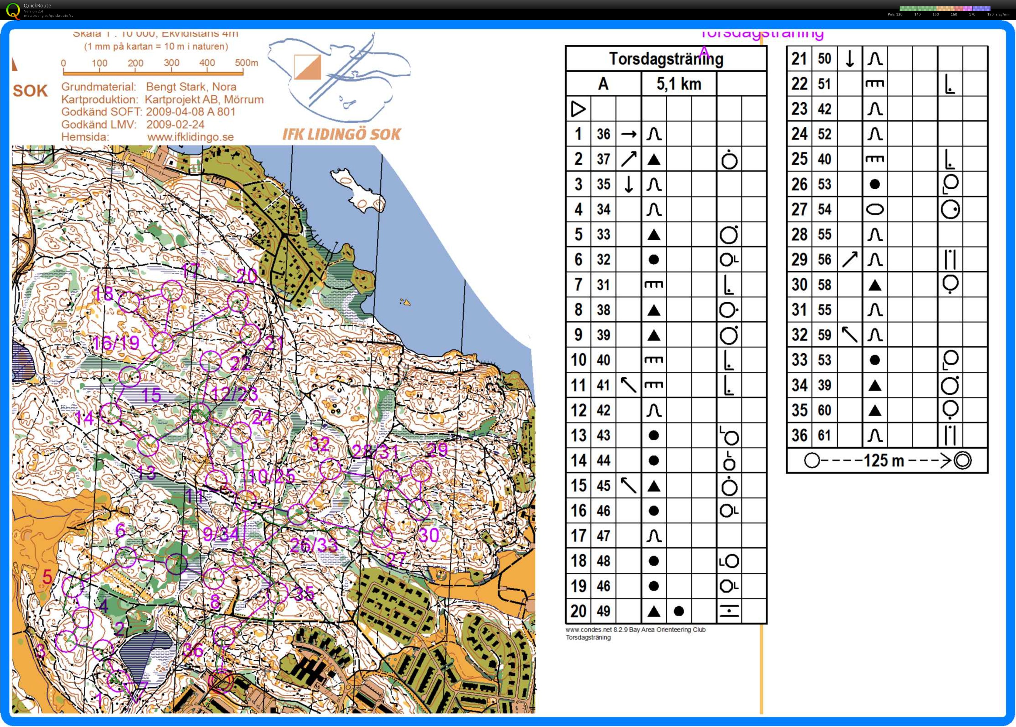Kontrollplock (2016-09-22)