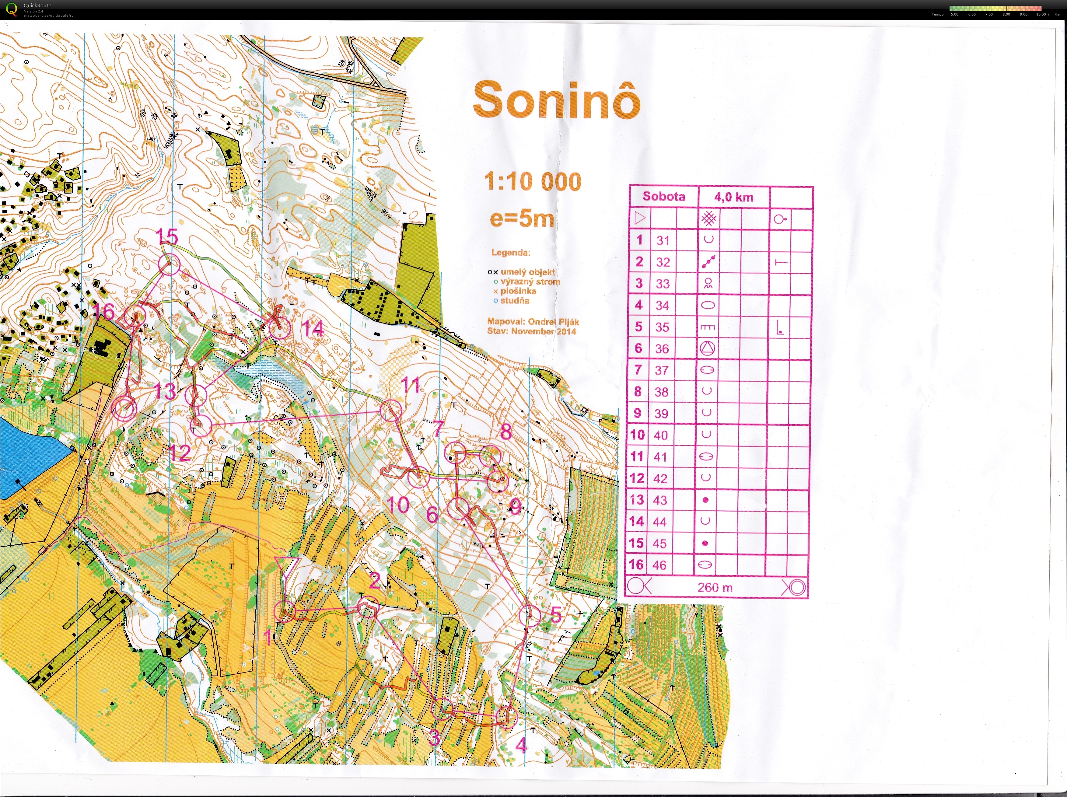 ToW 7 - Middle (17.09.2016)