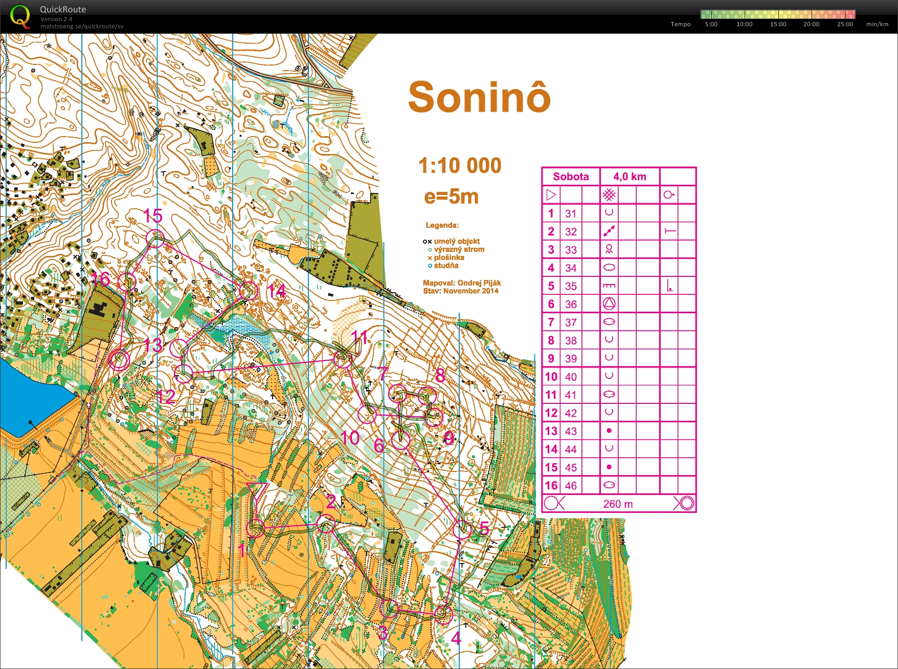 ToW - medeldistansträning (2016-09-17)