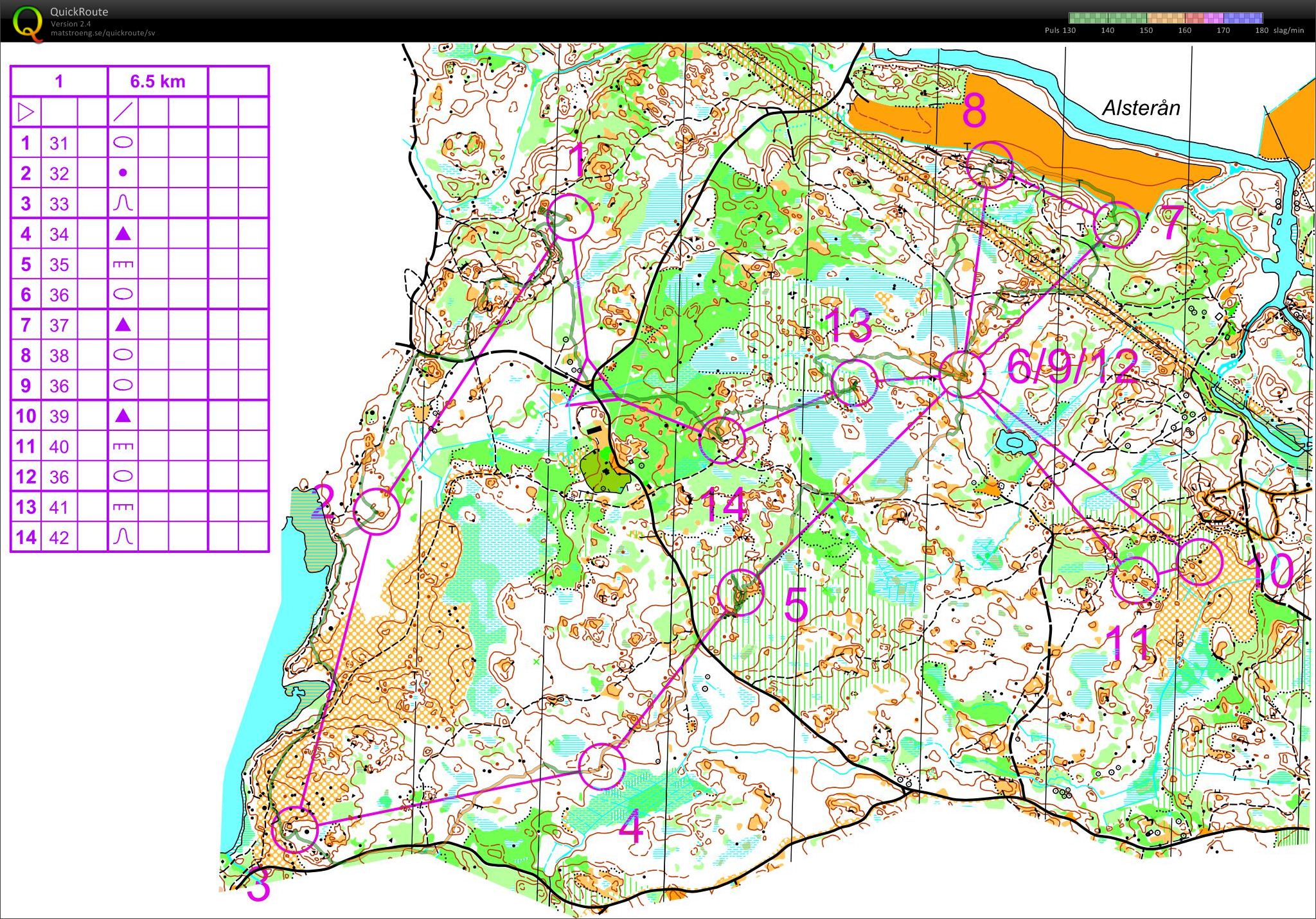 Natt i Blomstermåla (2016-09-30)