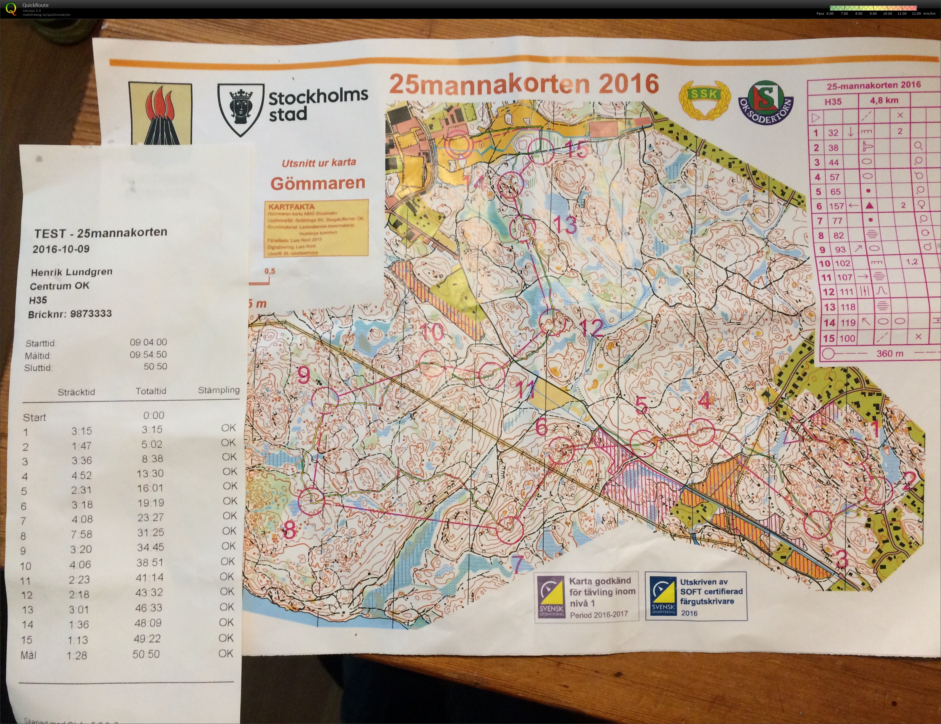 25-Mannakorten (2016-10-09)