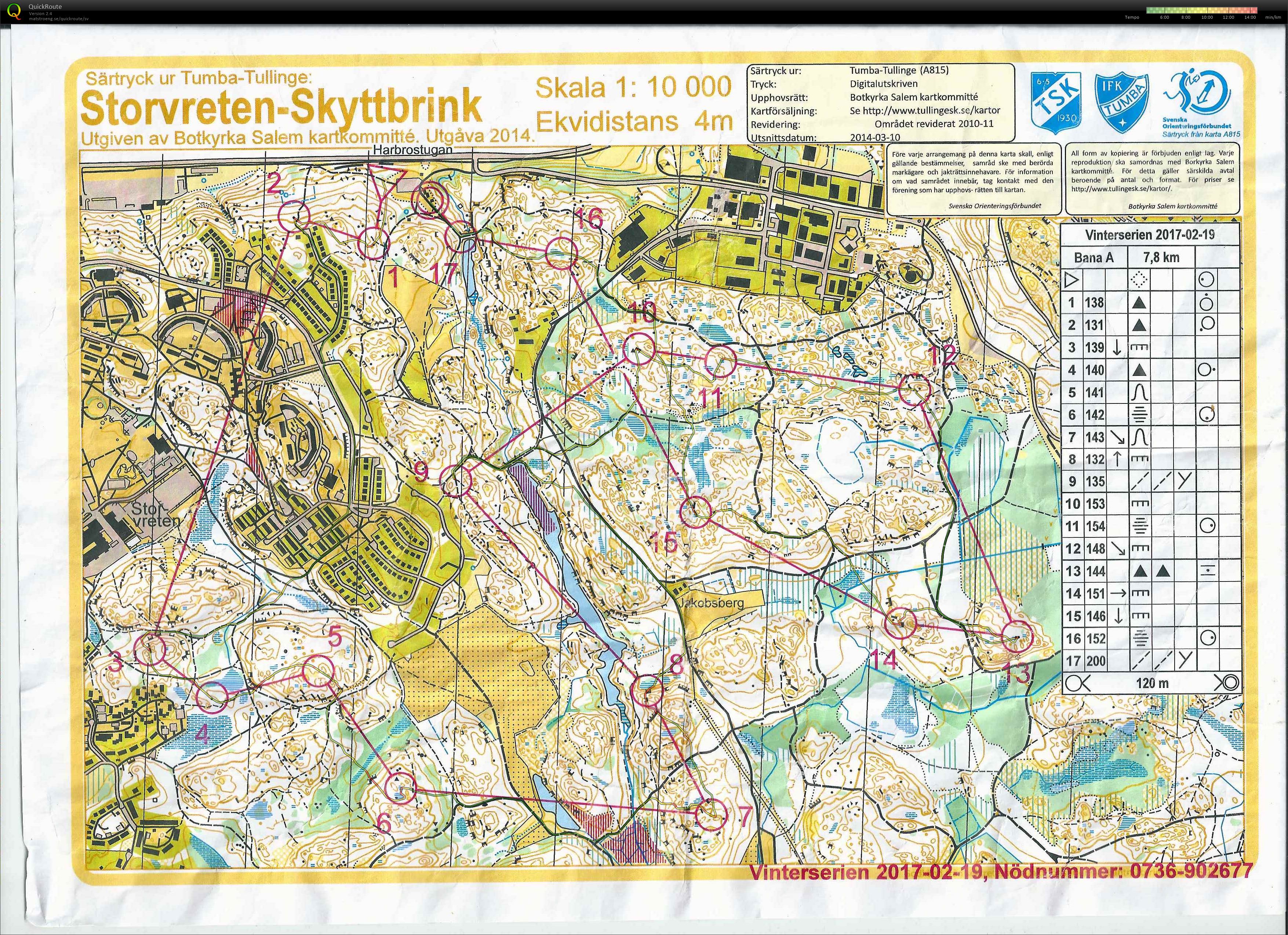 Vinterserien Harbrostugan (17/02/2017)