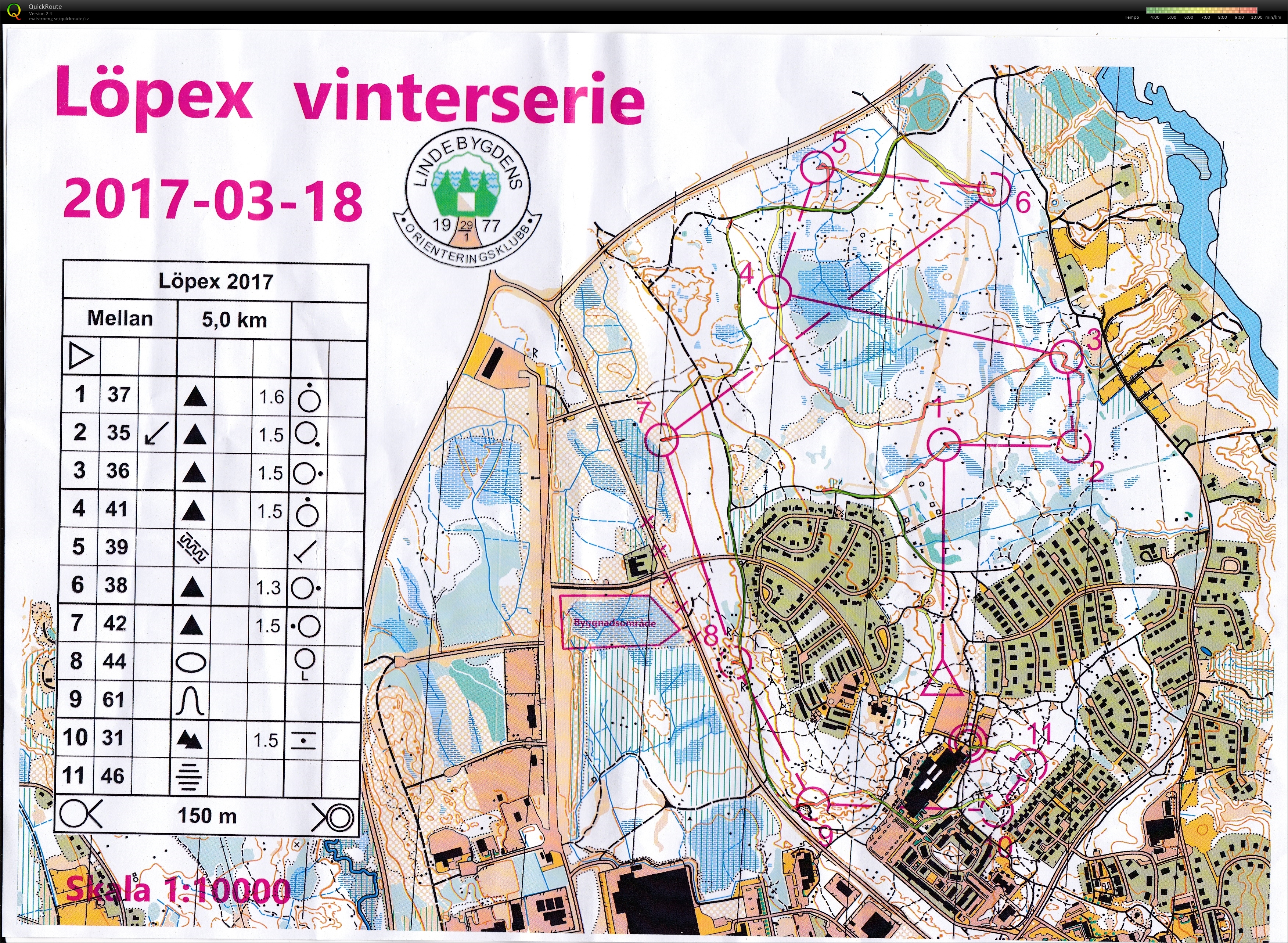 Löpex vinterserie #8 (2017-03-18)