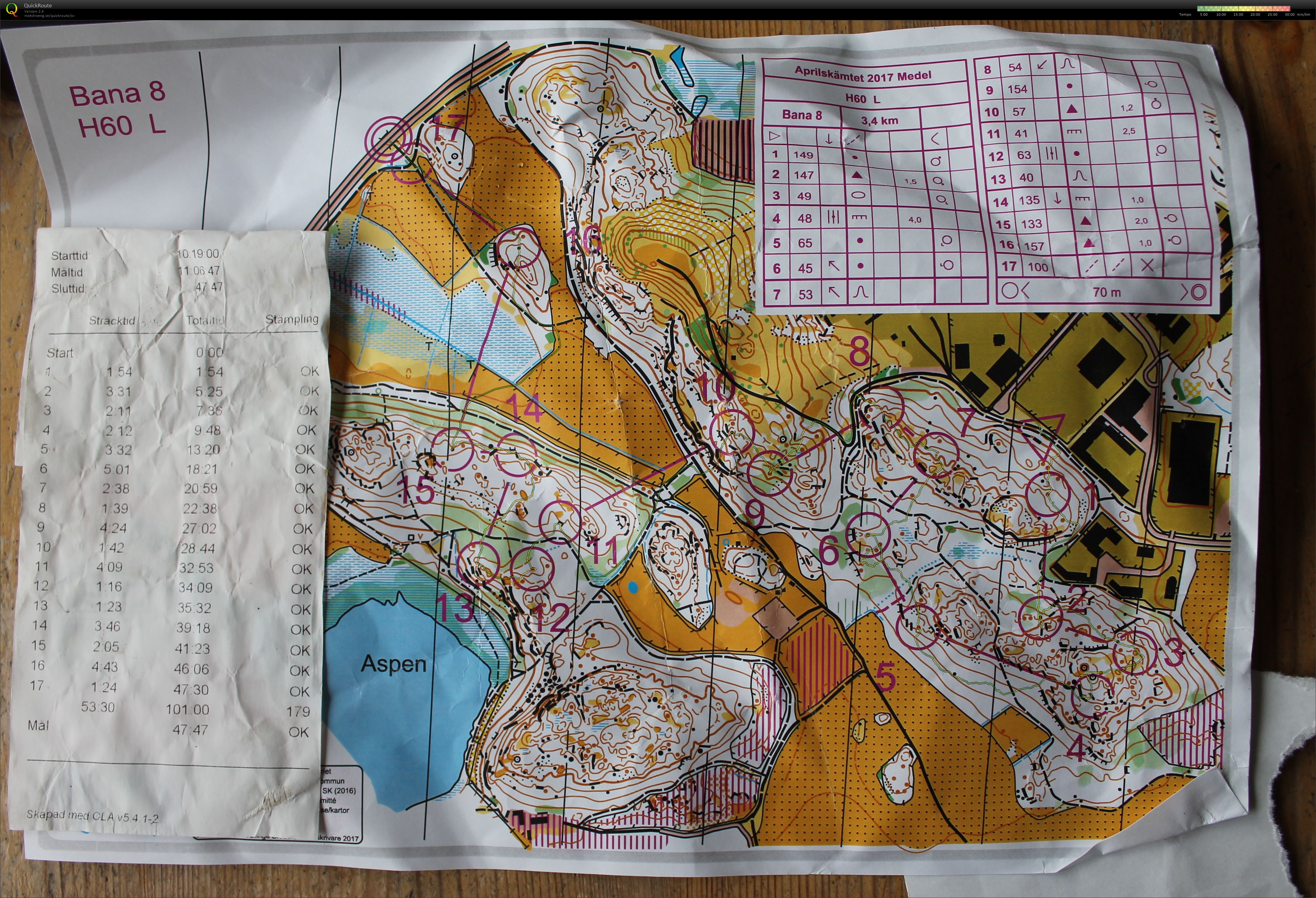 Aprilskämtet (2017-04-01)