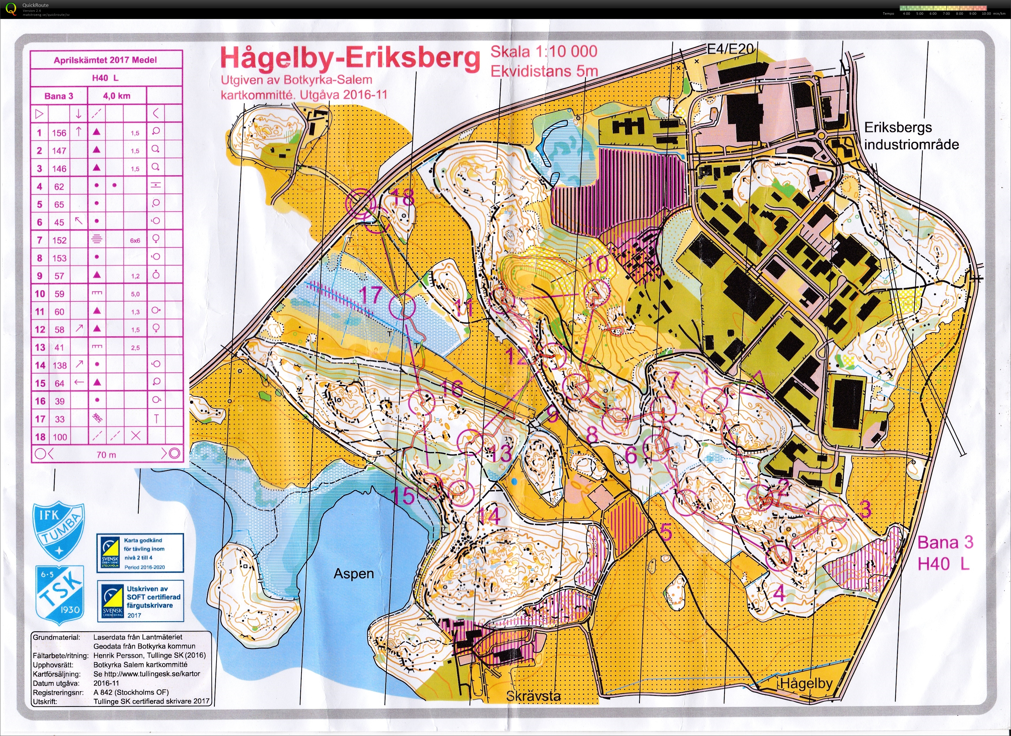 Aprilskämtet (01.04.2017)