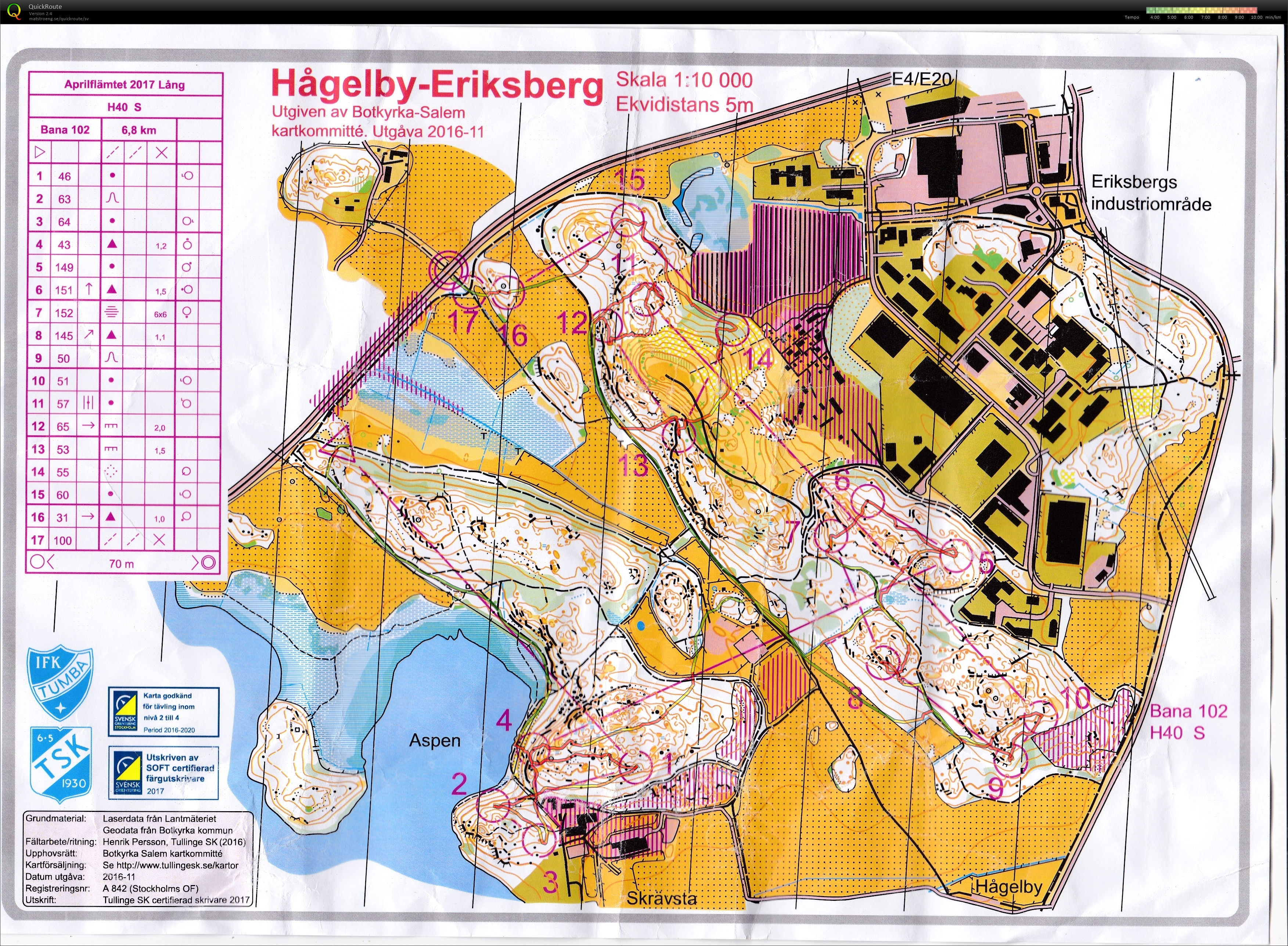 Aprilflämtet (2017-04-02)