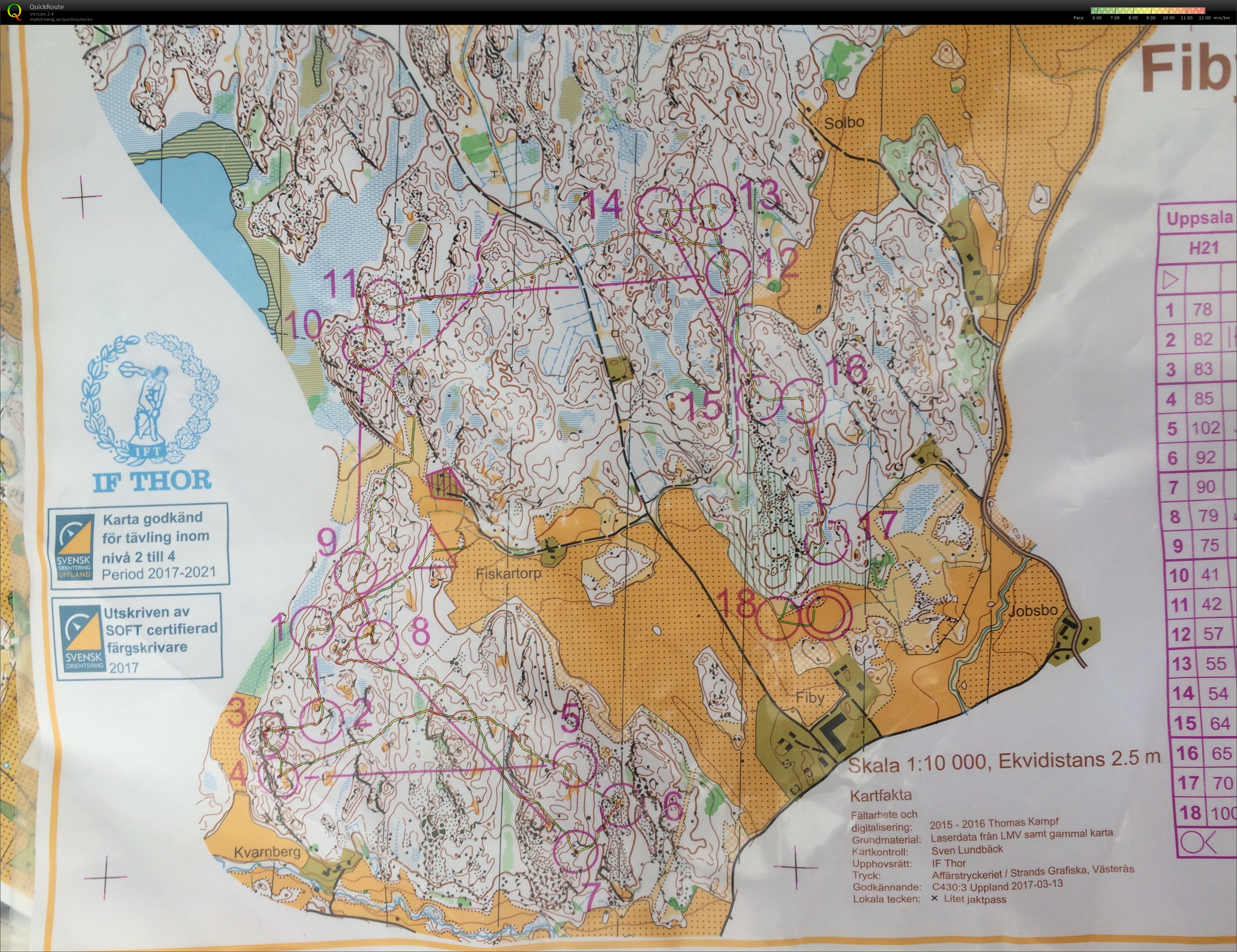 Uppsala Medel (2017-04-22)