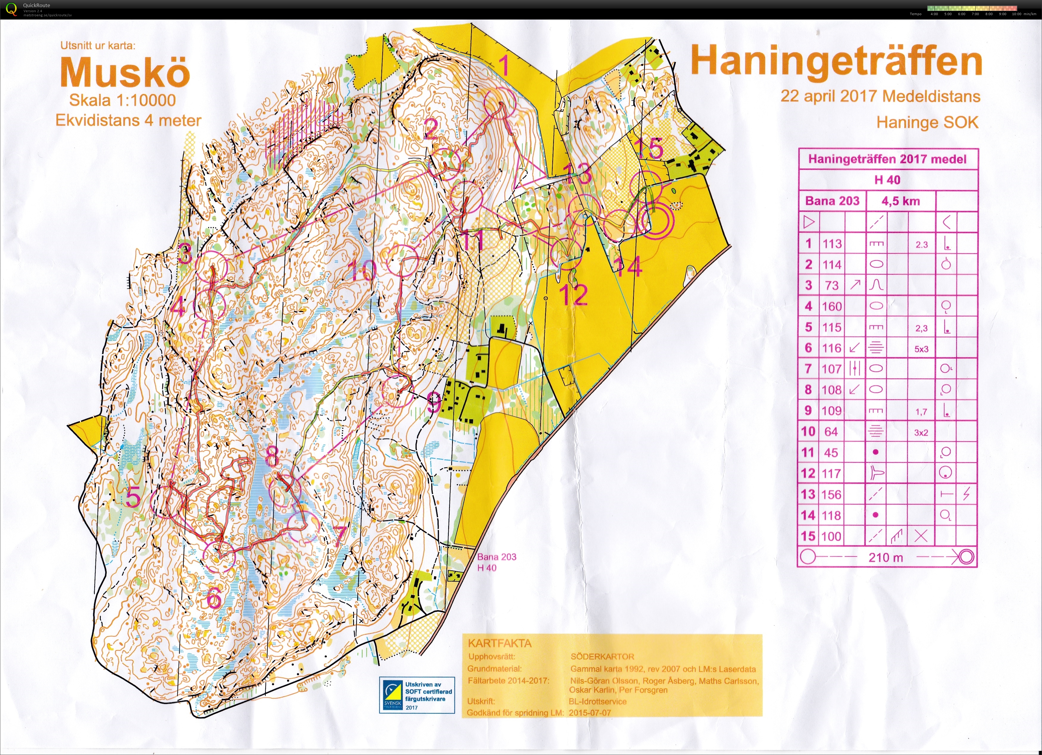 Haningeträffen medel (2017-04-22)