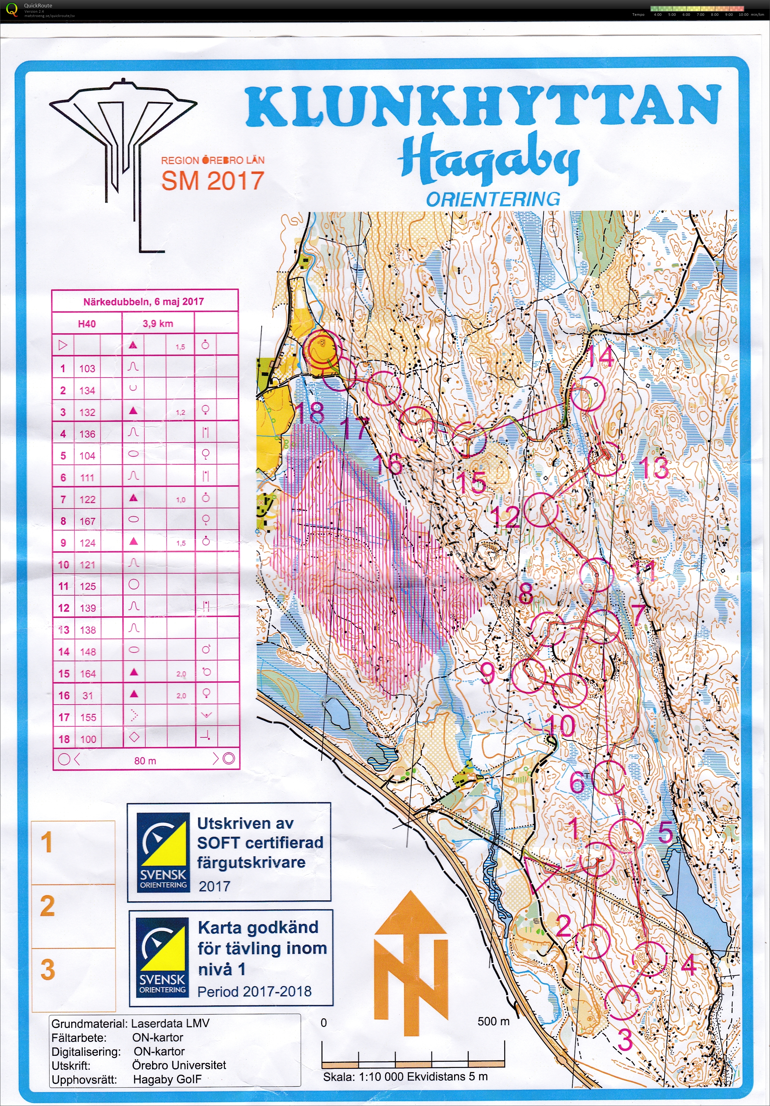 Närkedubbeln medel (2017-05-06)