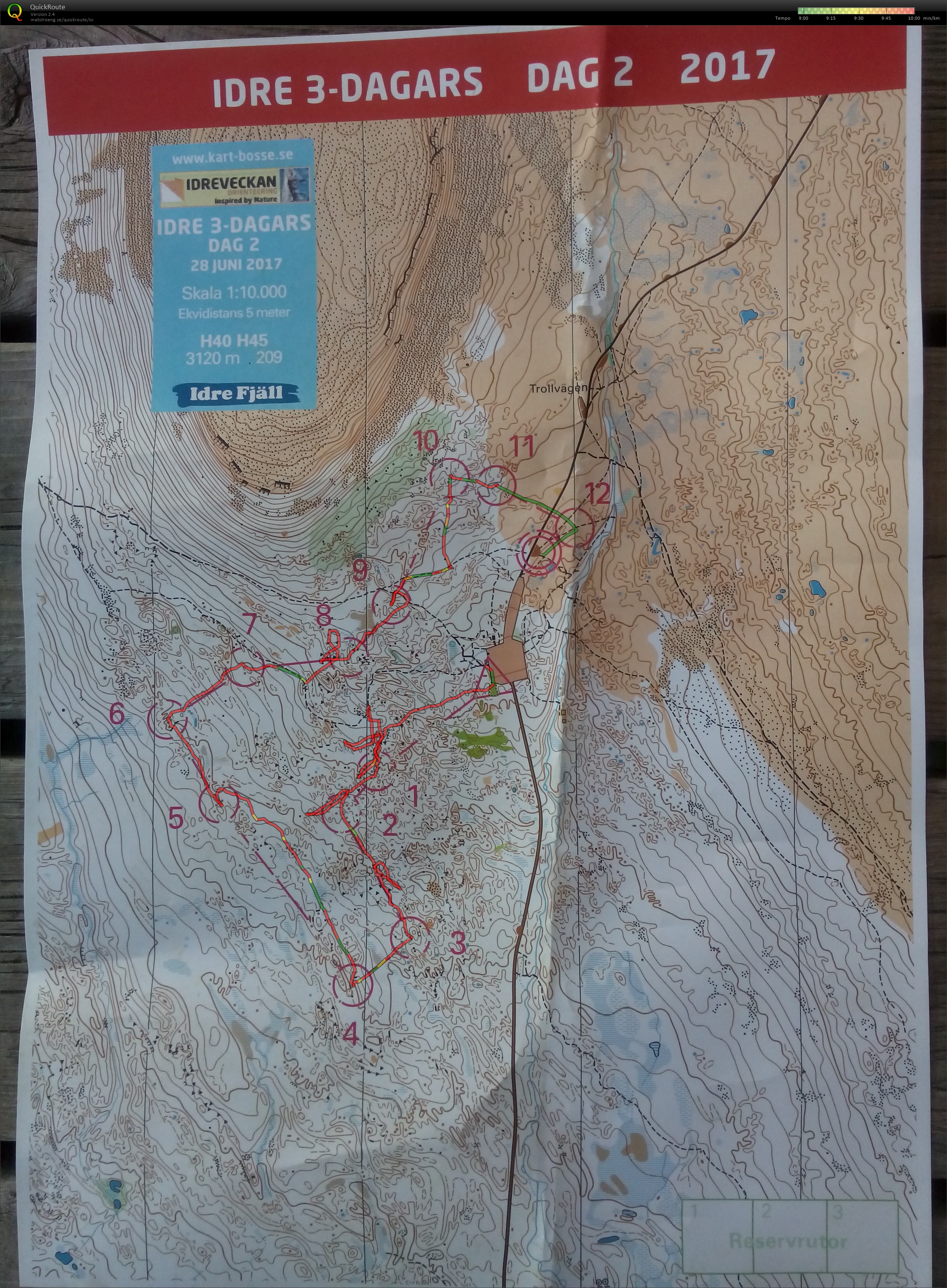 Idre 3-dagars etapp 2 (2017-06-28)