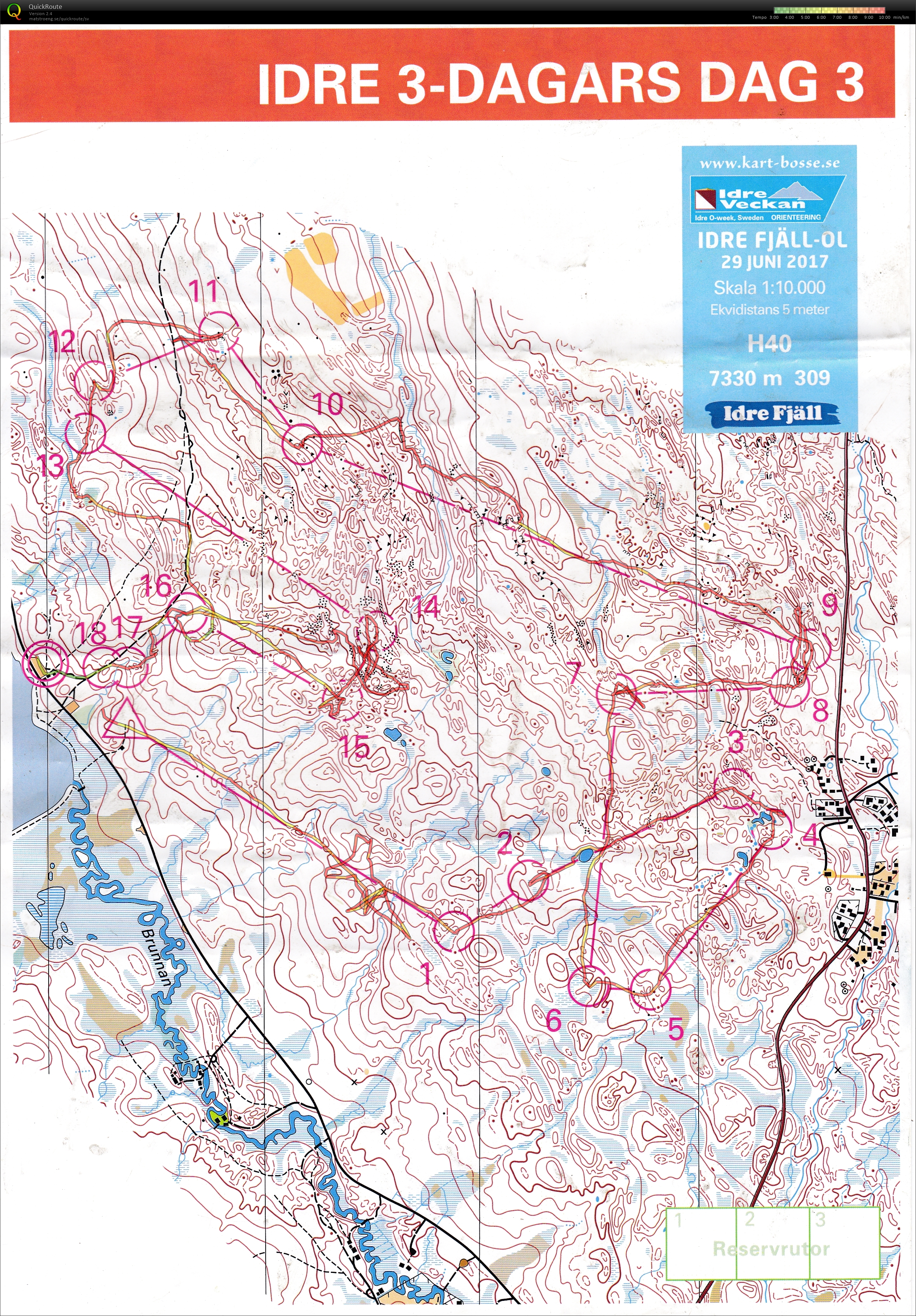 Idre 3-dagars etapp 3 (2017-06-29)