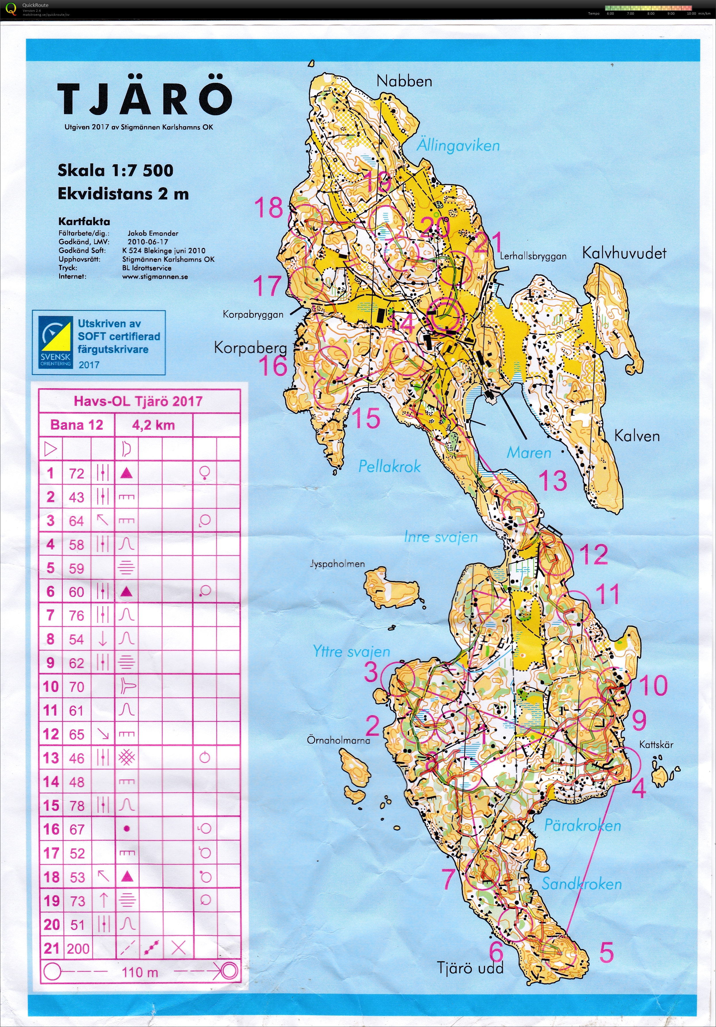 Havs-OL, dag 1 (08-07-2017)