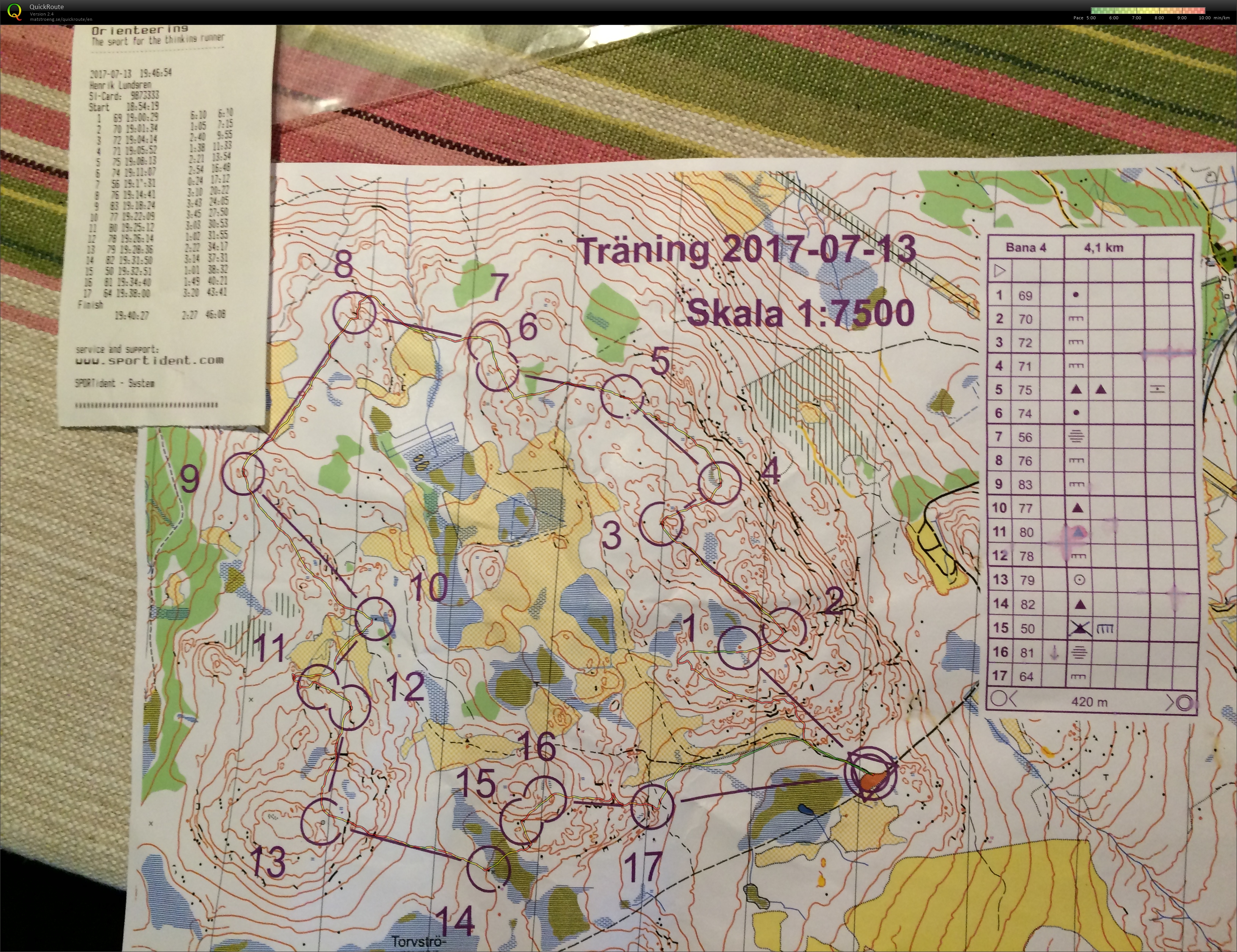 Träning Herrskog (13.07.2017)