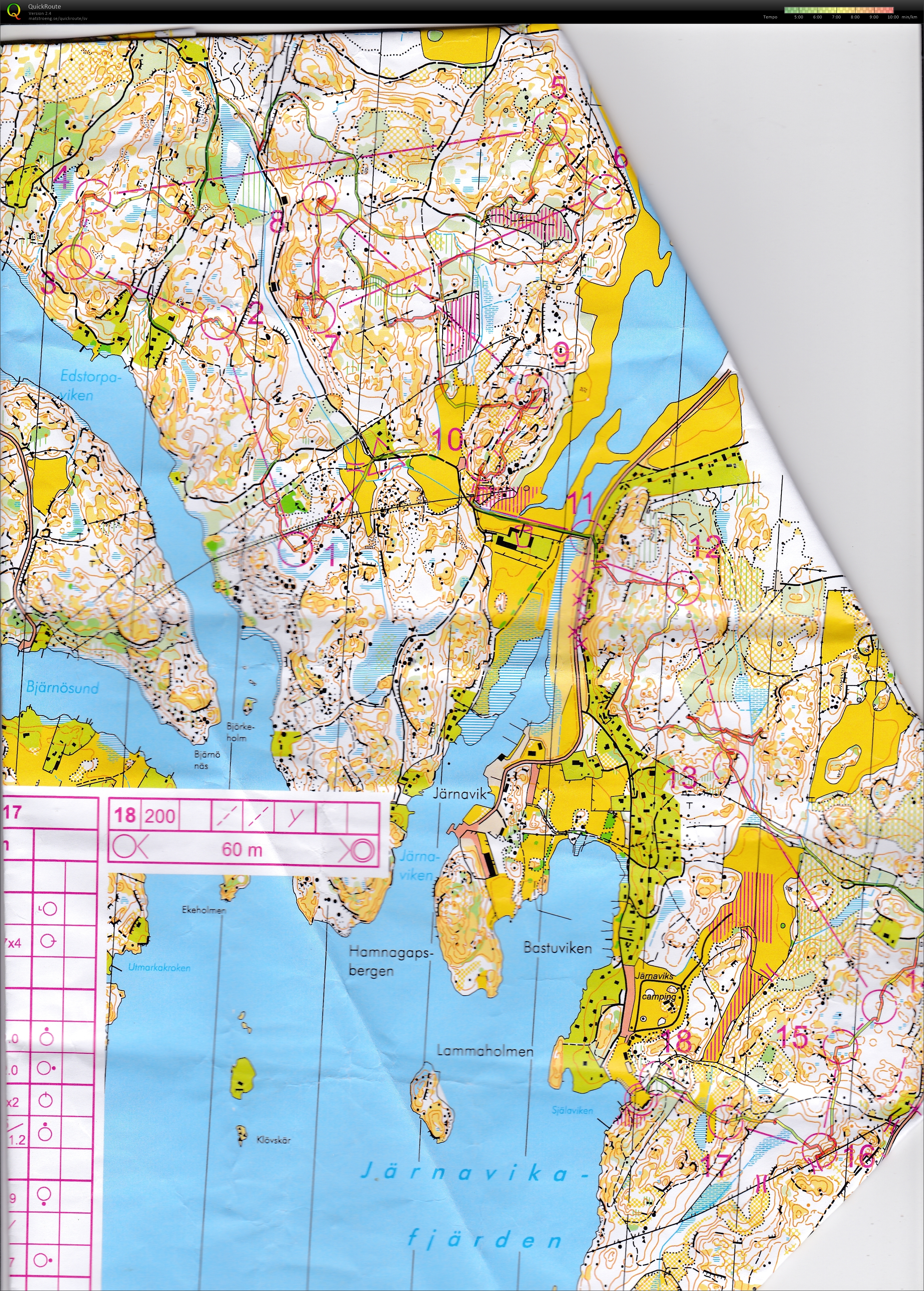 Havs-OL, dag 2 (2017-07-09)