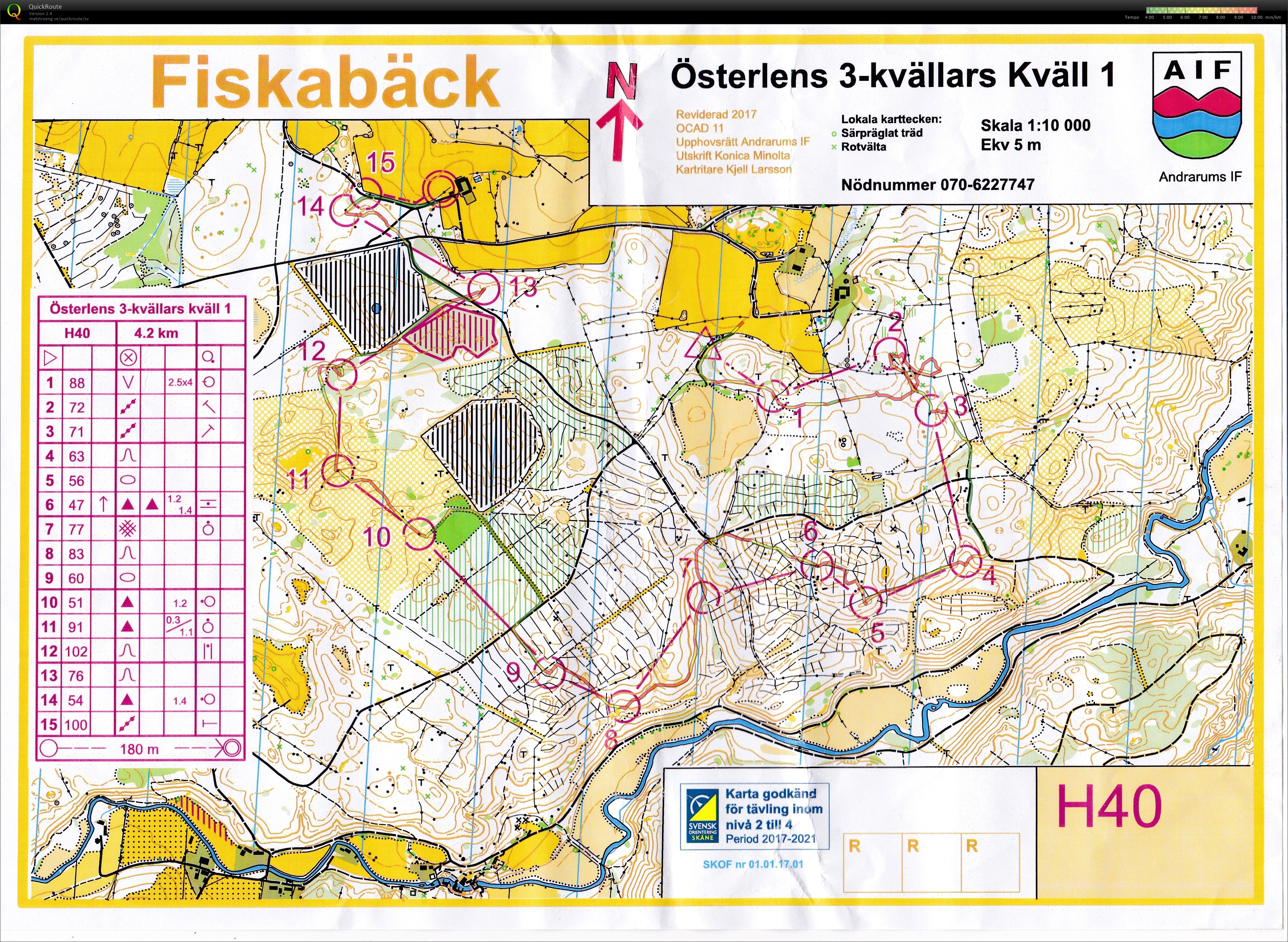Österlens 3-kvällars, kväll 1 (10-07-2017)