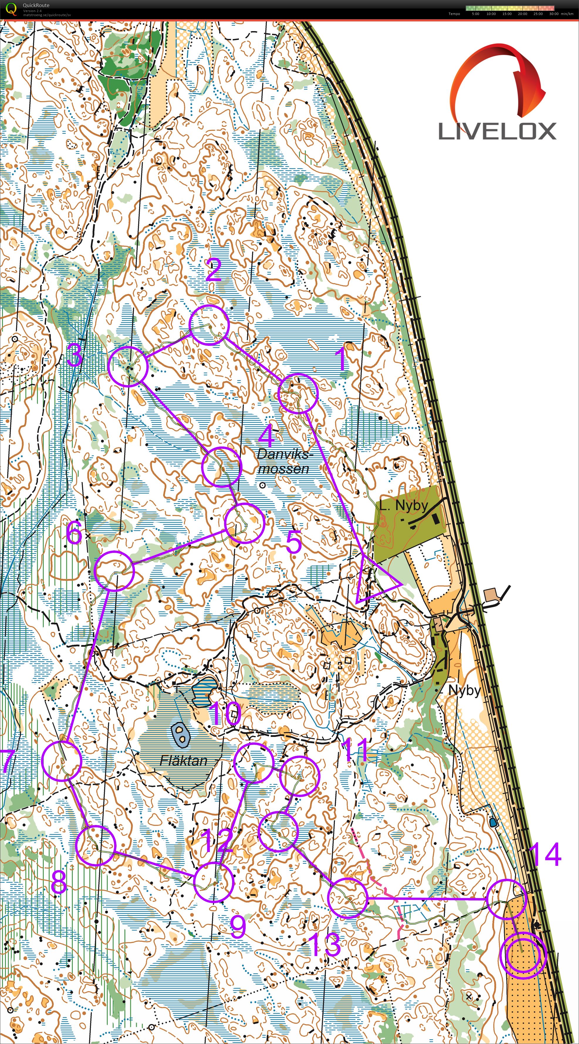 Långhundradubbeln, medel (2017-08-19)