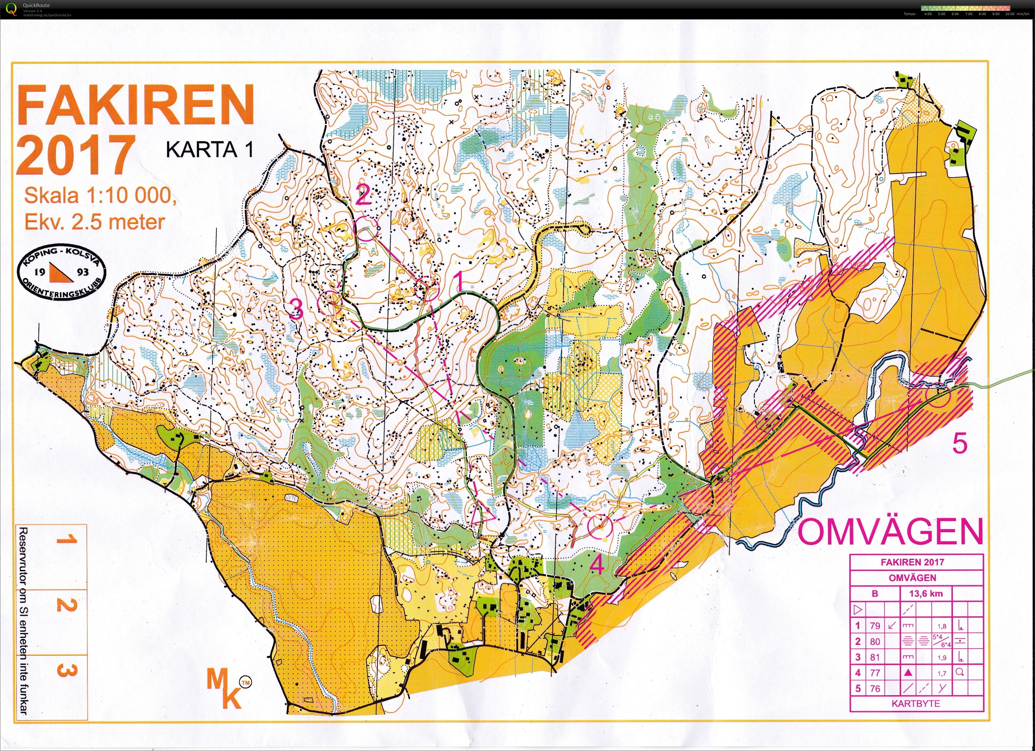 Fakiren (del 1:3) (2017-11-18)