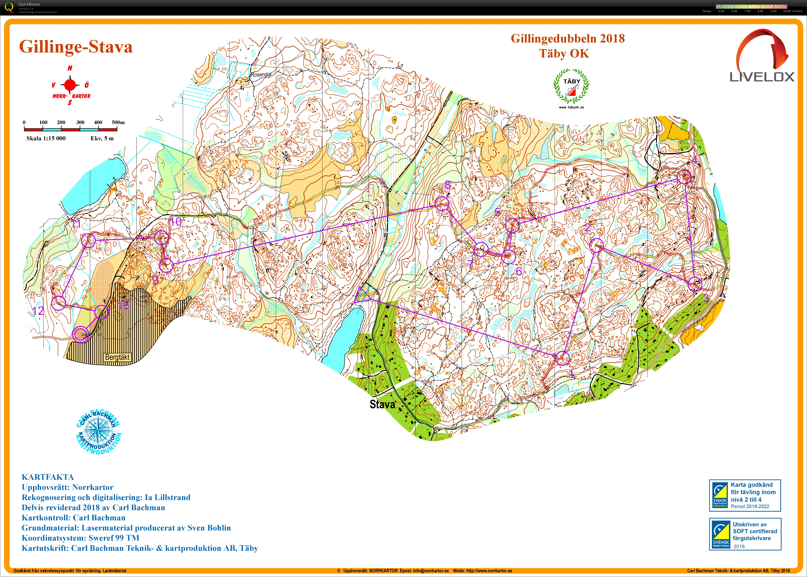 Gillingedubbeln lång (2018-04-14)