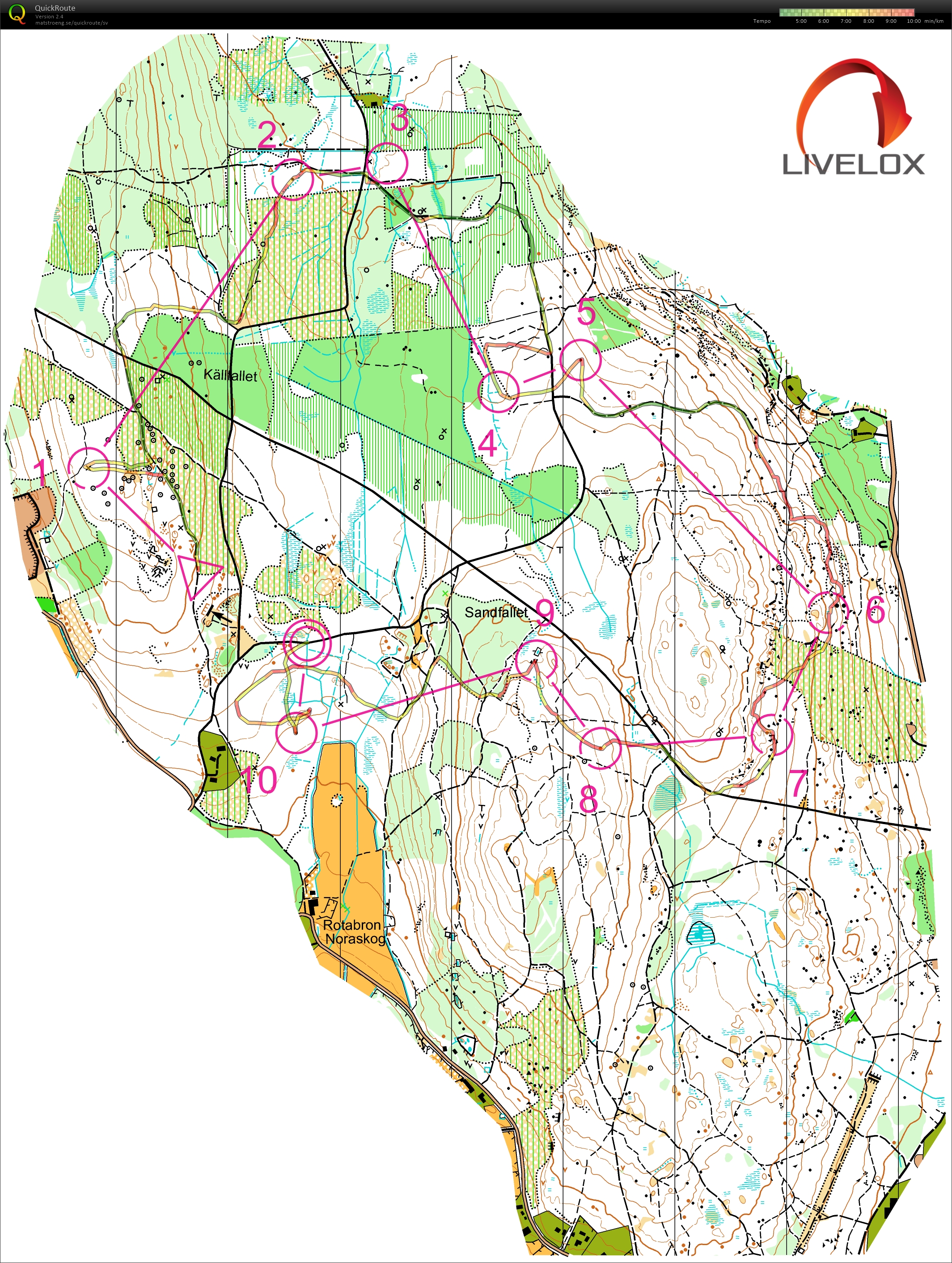 Poängtävling 2 (2018-05-08)